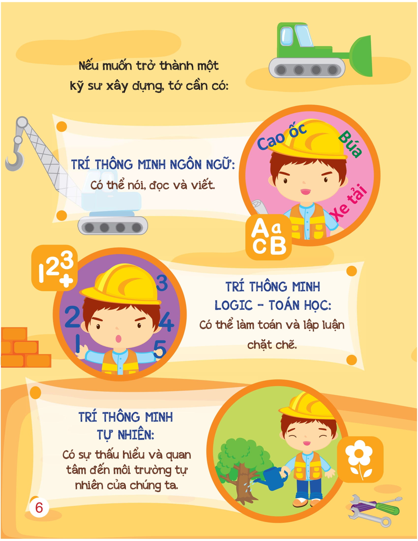 khi lớn lên, tớ muốn trở thành... - kỹ sư và kiến trúc sư - Ảnh 7