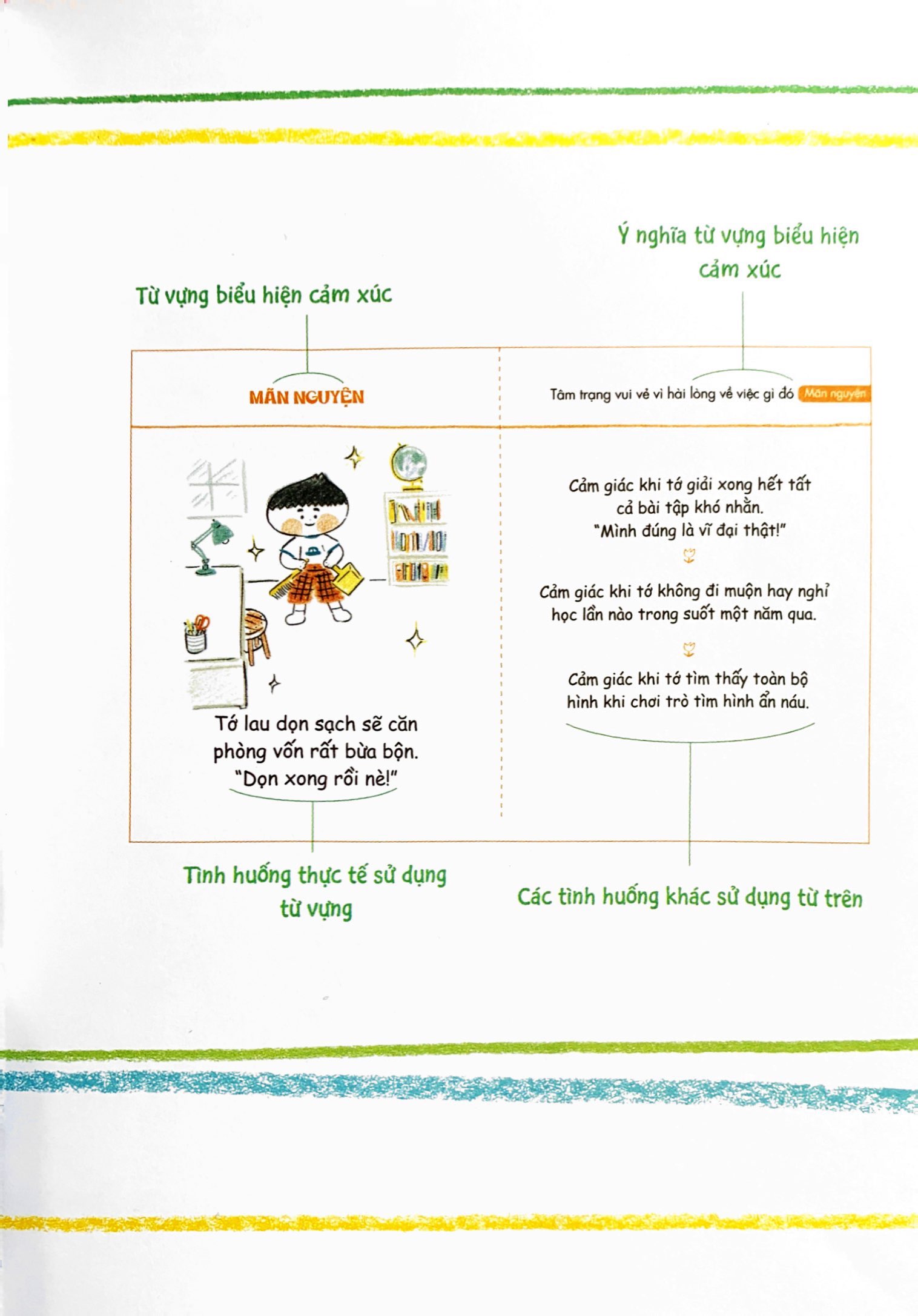 khi tớ lên 9 - từ điển cảm xúc - Ảnh 4