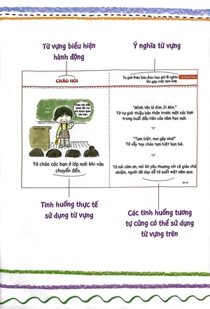 khi tớ lên 9 - từ điển chung sống - Ảnh 4