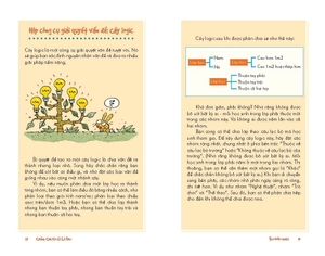 khó cỡ nào cũng gỡ - Ảnh 4