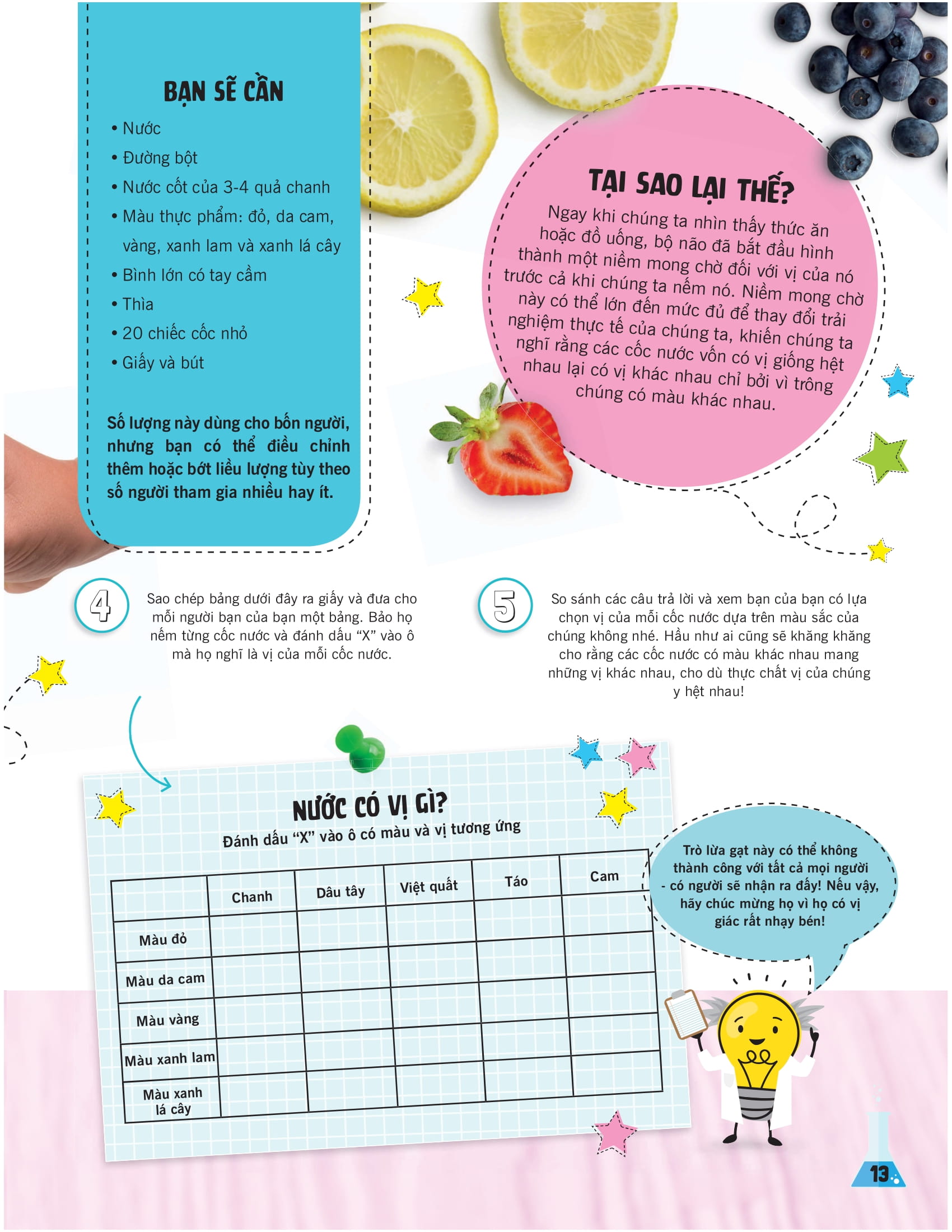 khoa học ăn được không? - Ảnh 11