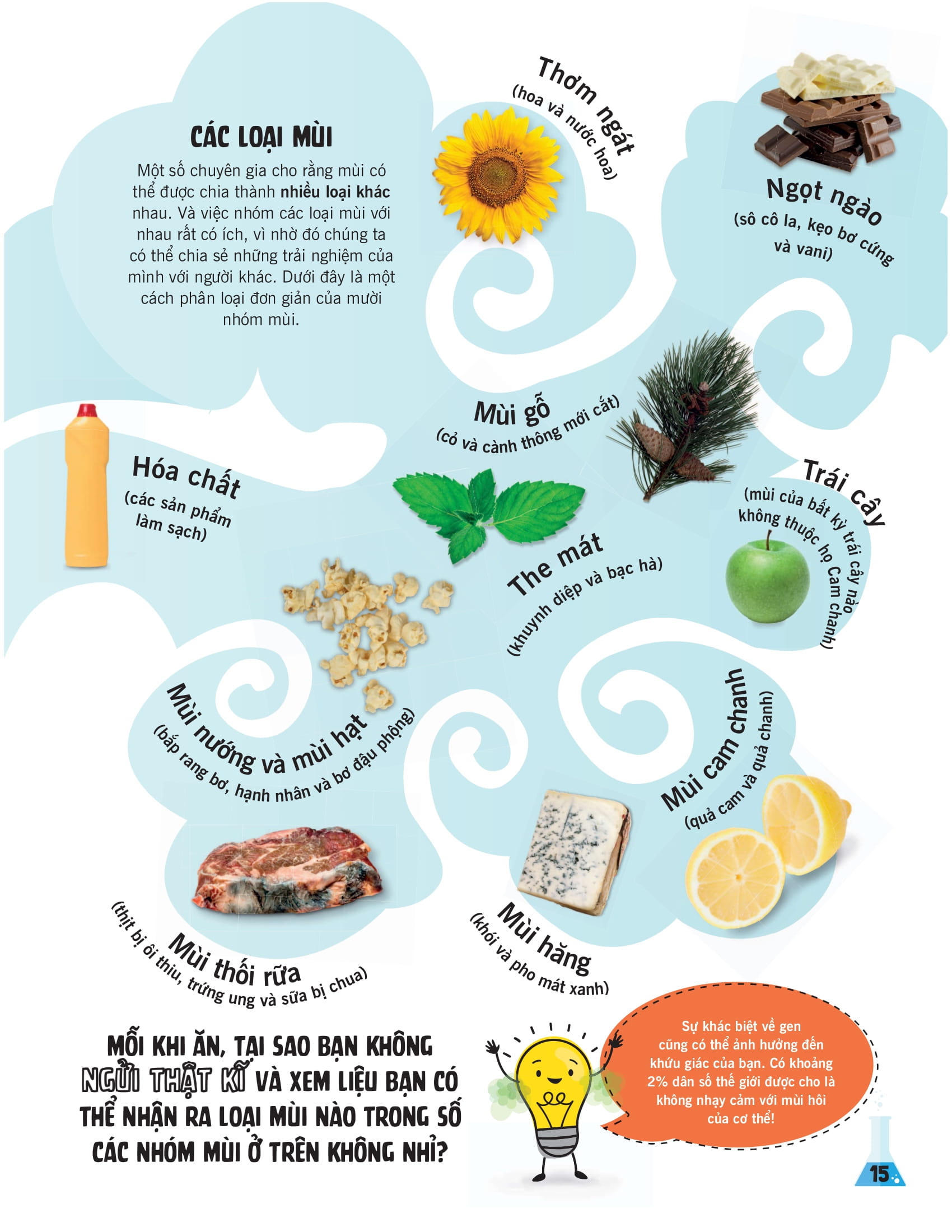 khoa học ăn được không? - Ảnh 13