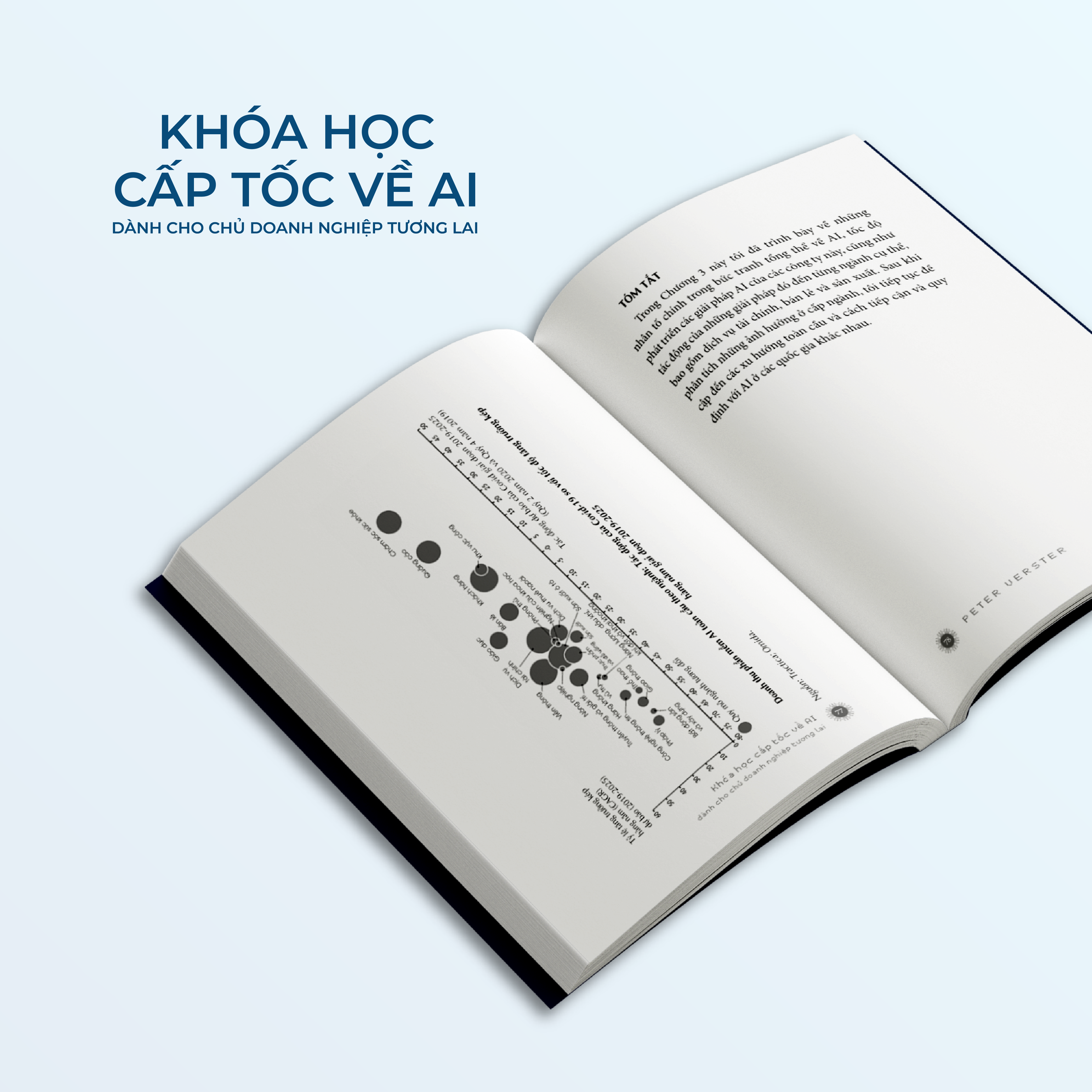 Khóa Học Cấp Tốc Về AI - Dành Cho Chủ Doanh Nghiệp Tương Lai - Ảnh 4