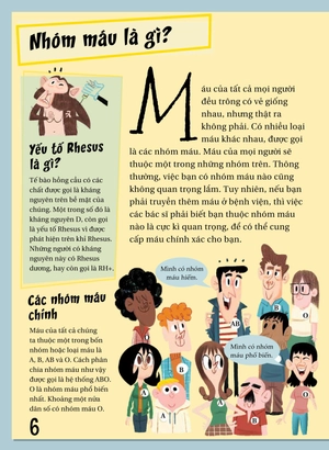 khoa học diệu kì: mủ và mày - sự thật nhớp nháp về máu - Ảnh 5