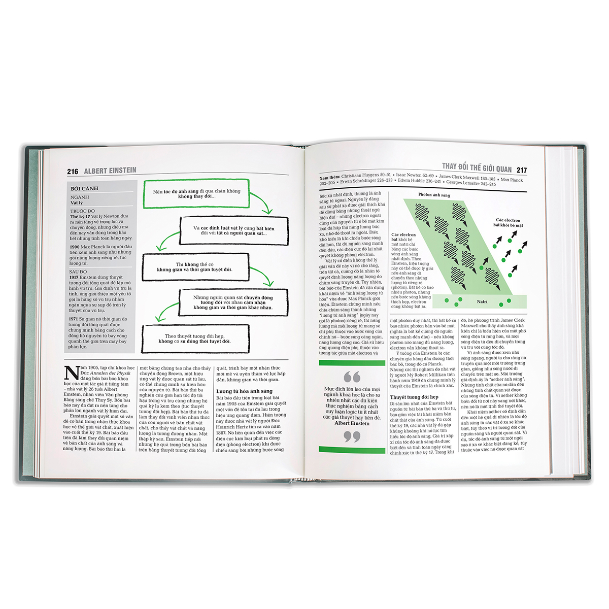 khoa học - khái lược những tư tưởng lớn - bìa cứng (tái bản 2023) - Ảnh 4