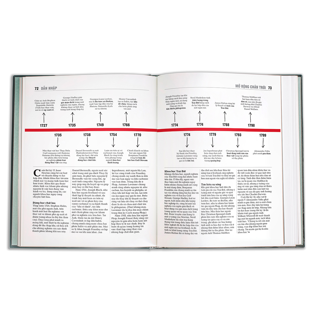 khoa học - khái lược những tư tưởng lớn - bìa cứng (tái bản 2023) - Ảnh 5