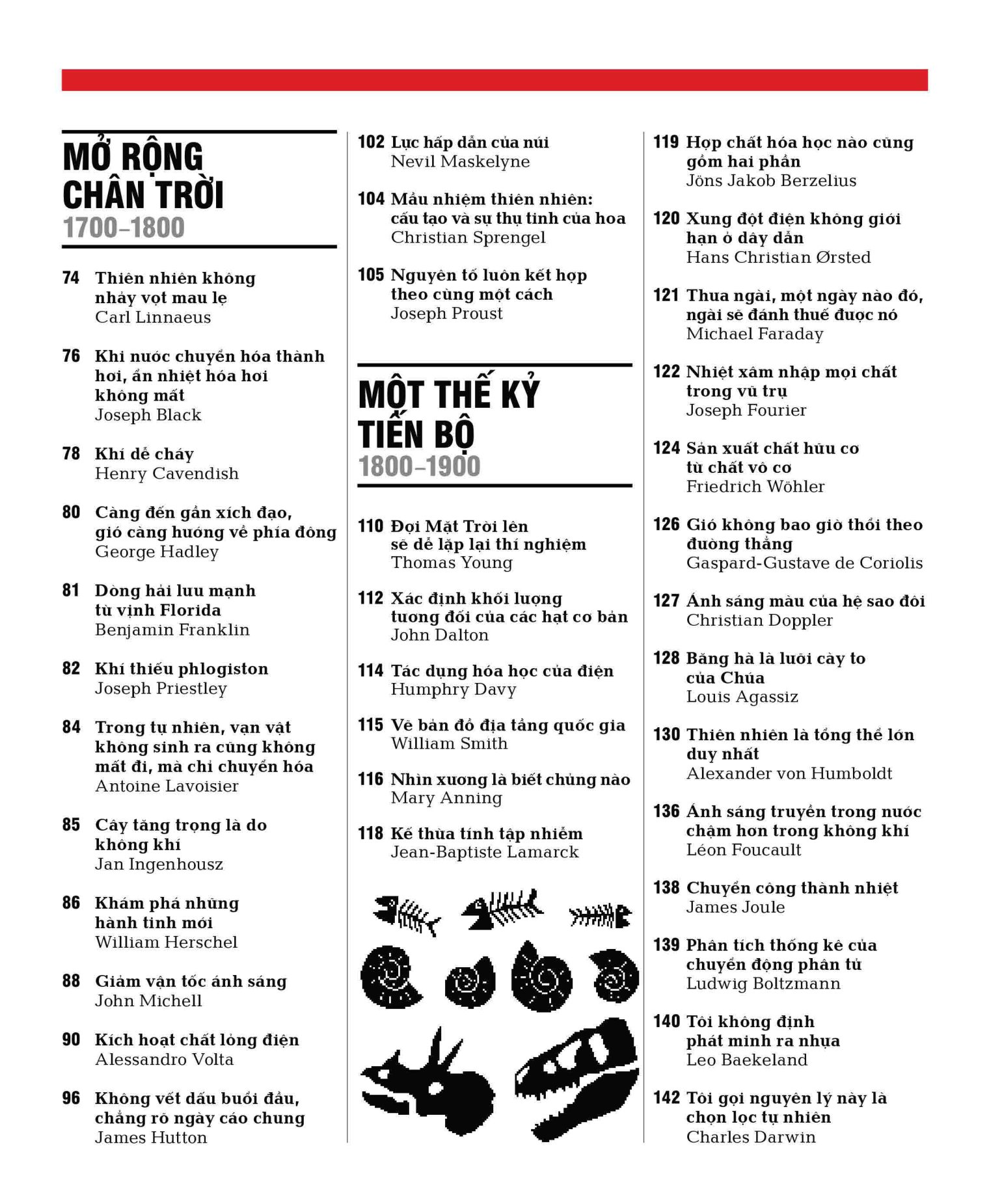 khoa học - khái lược những tư tưởng lớn - bìa cứng (tái bản 2023) - Ảnh 8