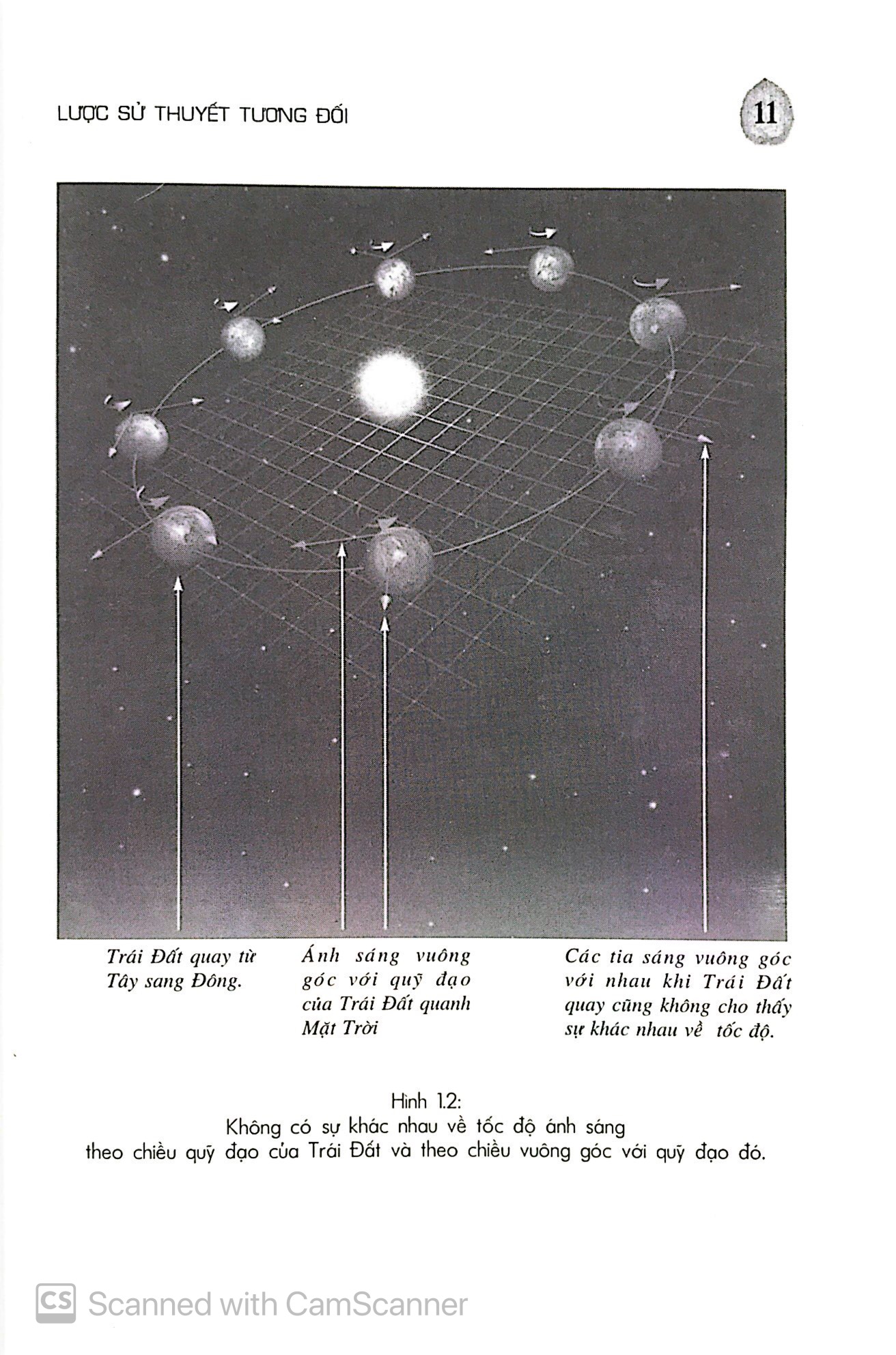 khoa học khám phá - vũ trụ trong vỏ hạt dẻ (tái bản 2022) - Ảnh 7