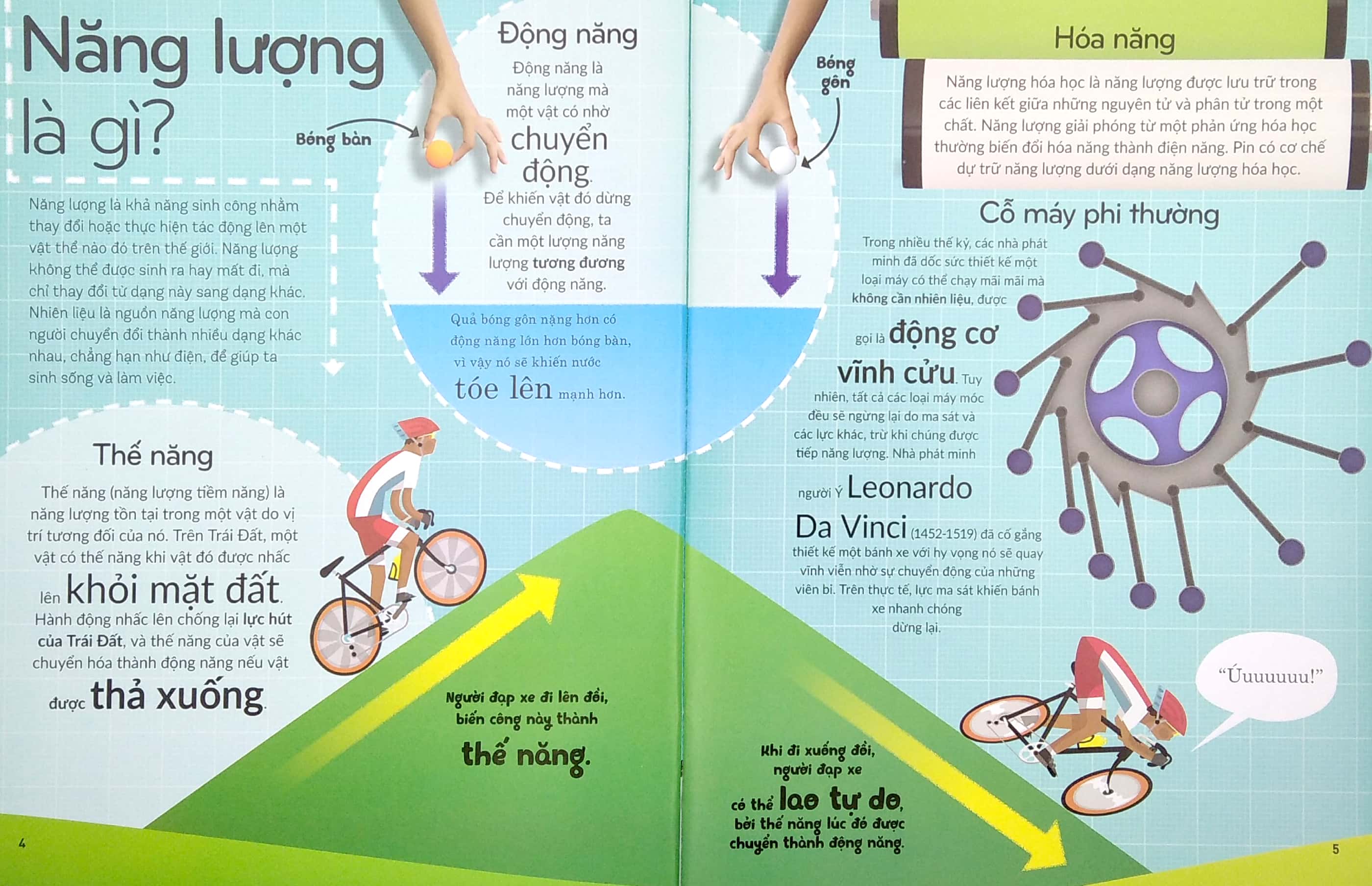 khoa học khắp quanh ta - nhiêu liệu - Ảnh 4