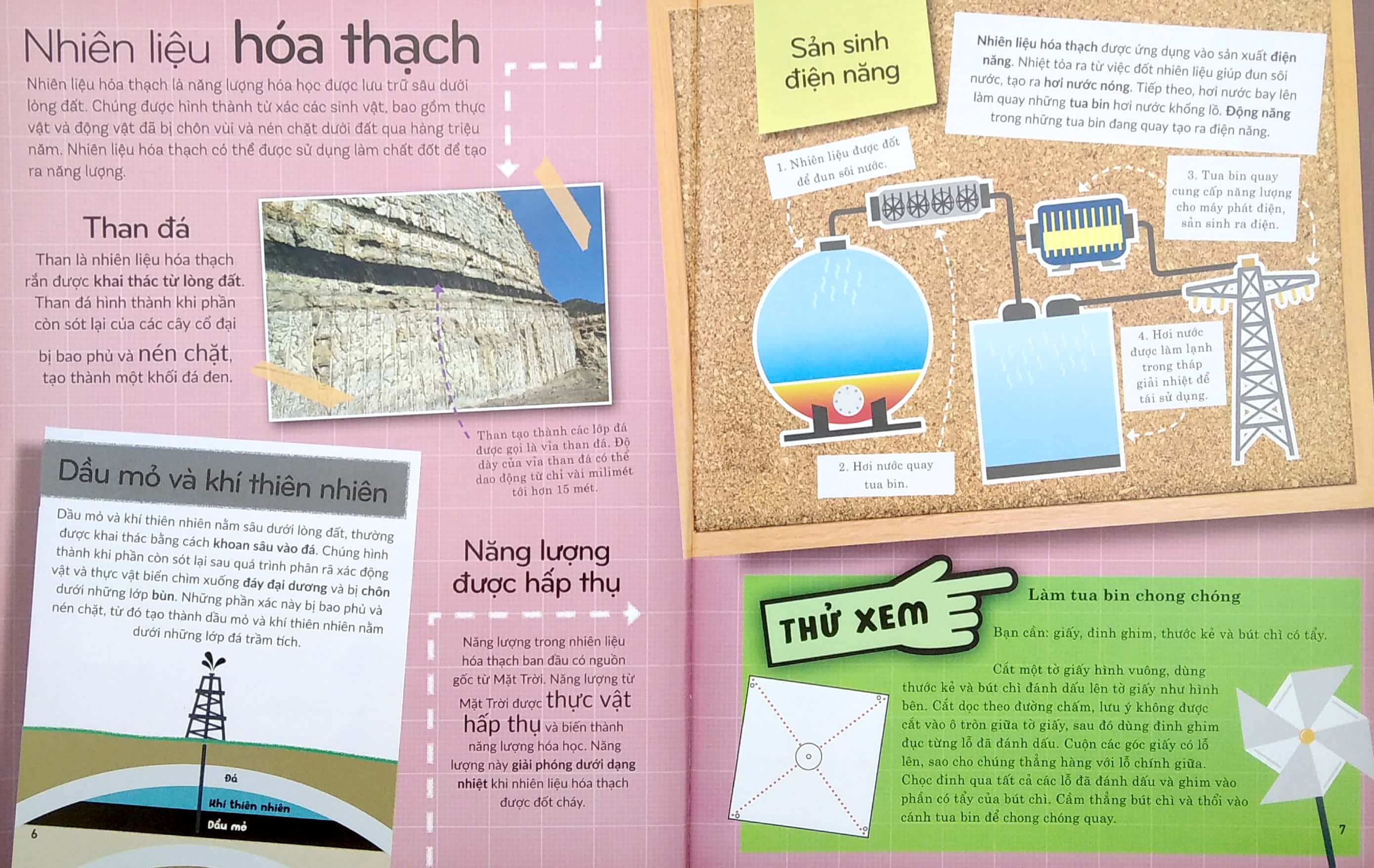 khoa học khắp quanh ta - nhiêu liệu - Ảnh 5