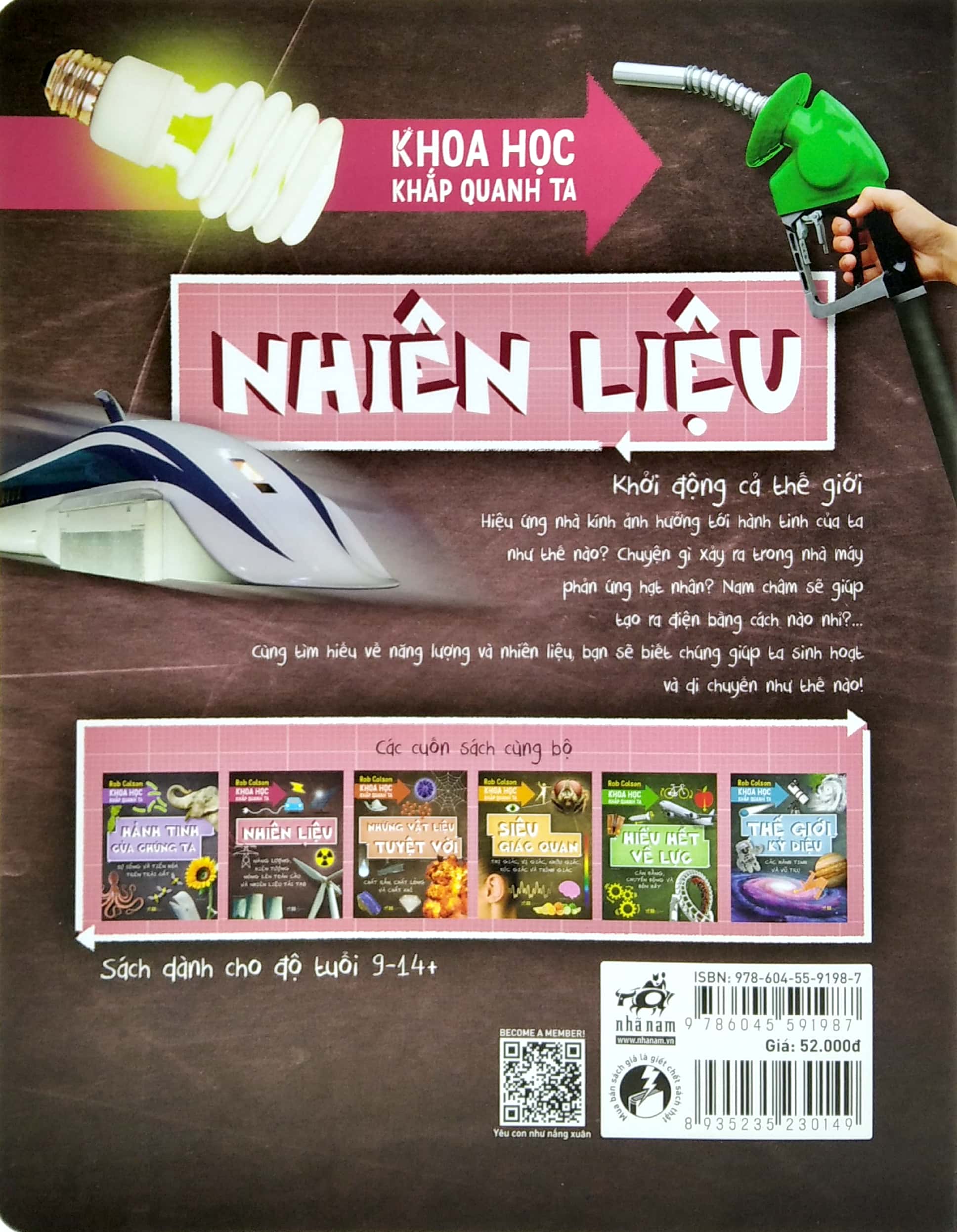 khoa học khắp quanh ta - nhiêu liệu - Ảnh 6