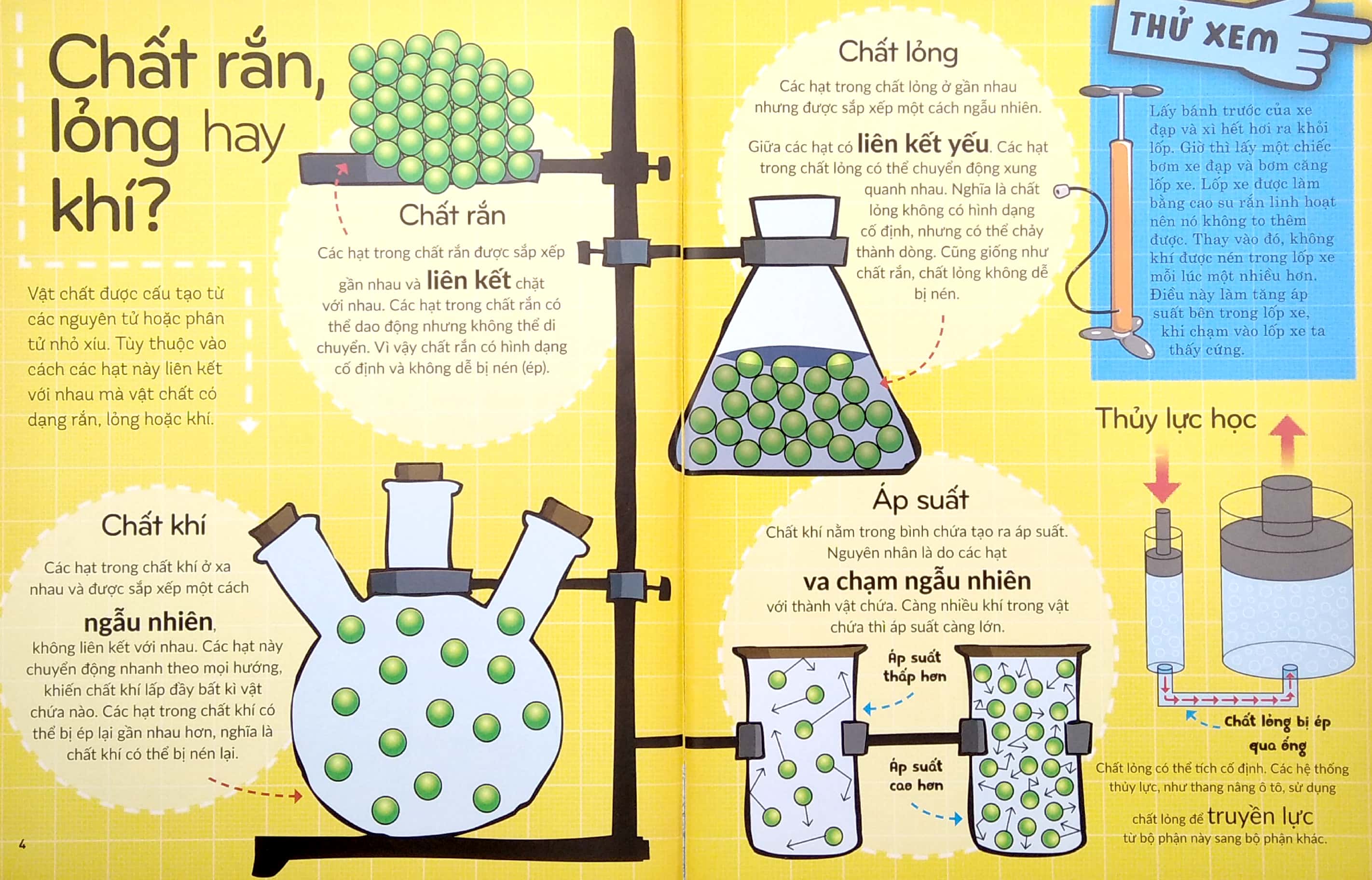khoa học khắp quanh ta - những vật liệu tuyệt vời - Ảnh 4