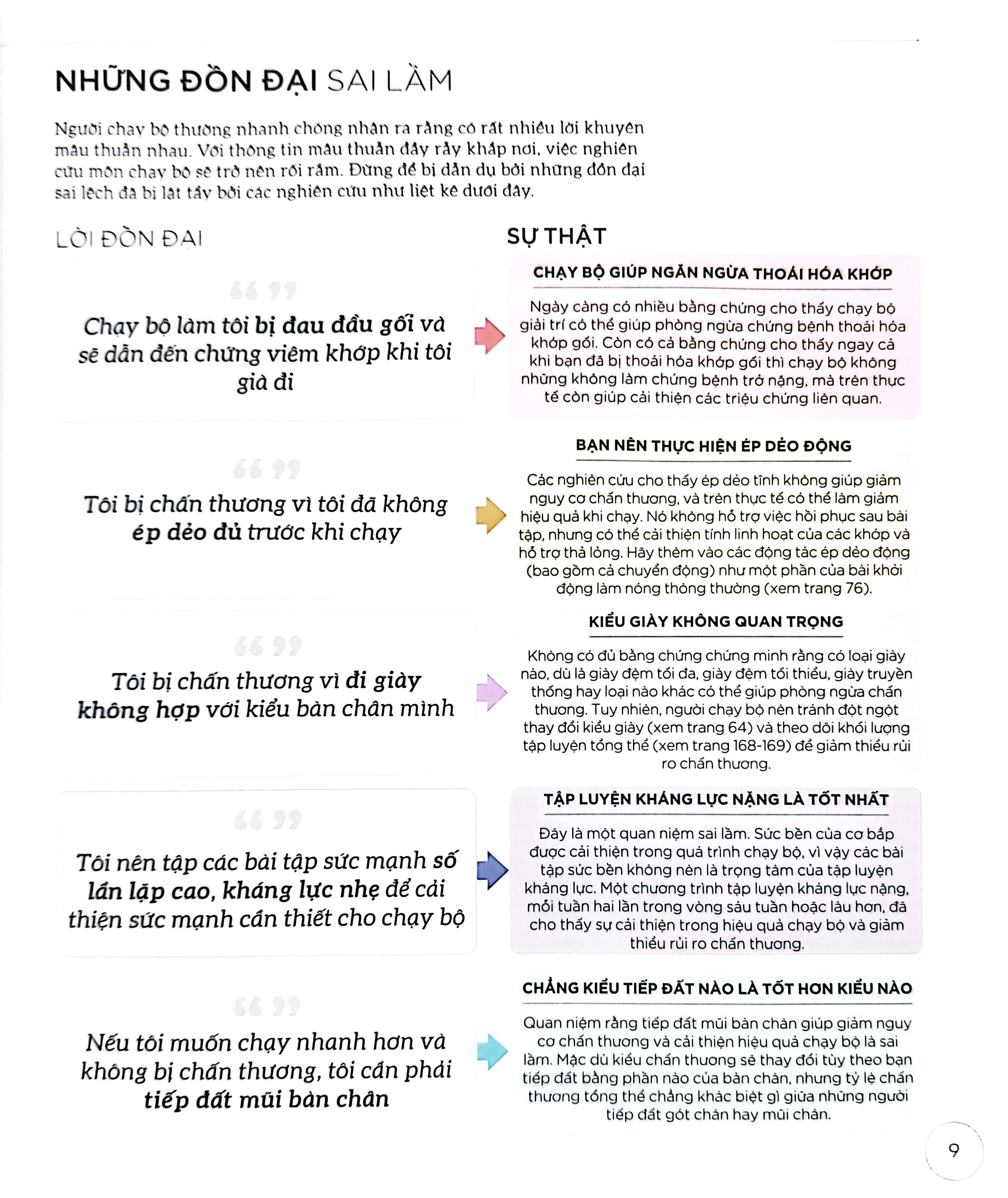 khoa học về chạy bộ - phân tích kỹ thuật, phòng ngừa chấn thương, đổi mới cách tập luyện - bìa cứng - Ảnh 8