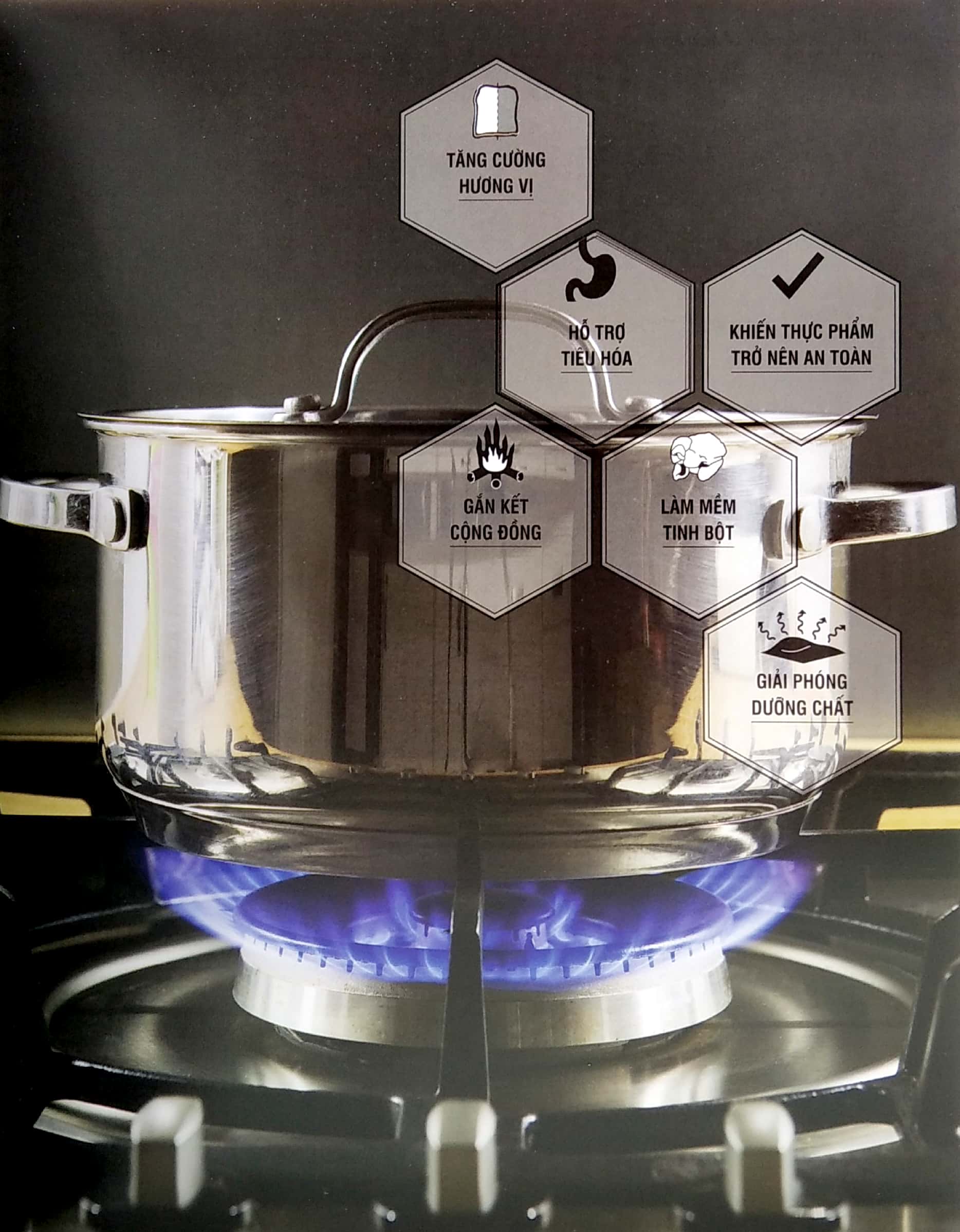 khoa học về nấu ăn - the science of cooking - Ảnh 6