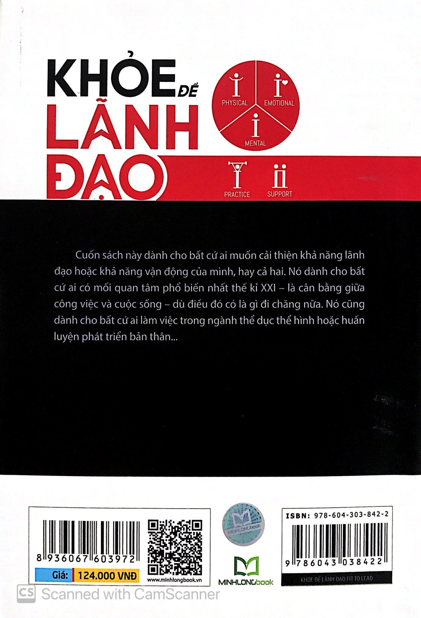 khỏe để lãnh đạo - biến đổi khả năng lãnh đạo thông qua 5 trụ cột hiệu suất - Ảnh 16
