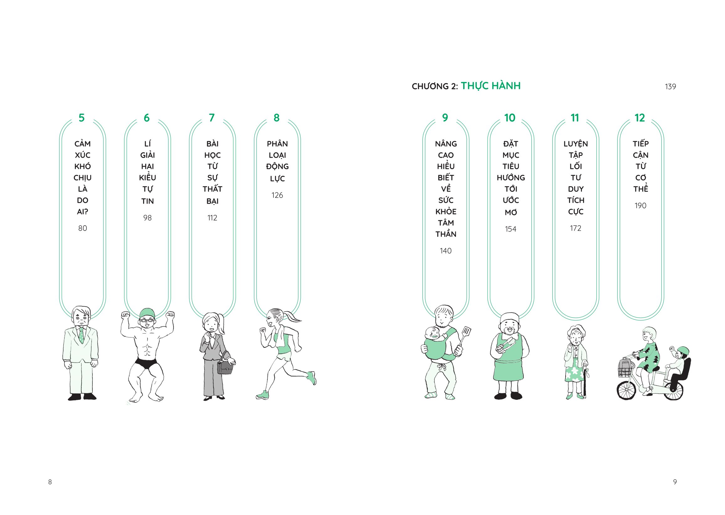 Khỏe Từ Tâm - Cách Các Siêu Sao Thể Thao Làm Chủ Cảm Xúc - Ảnh 4