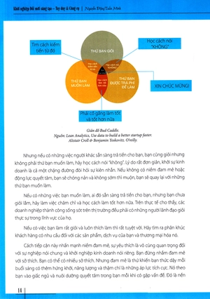 khởi nghiệp đổi mới sáng tạo - tư duy & công cụ - Ảnh 8