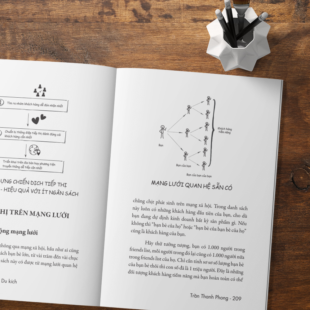 khởi nghiệp du kích - kinh doanh ít vốn - vận dụng nguồn lực nhỏ chiến thắng cuộc chơi lớn - Ảnh 9