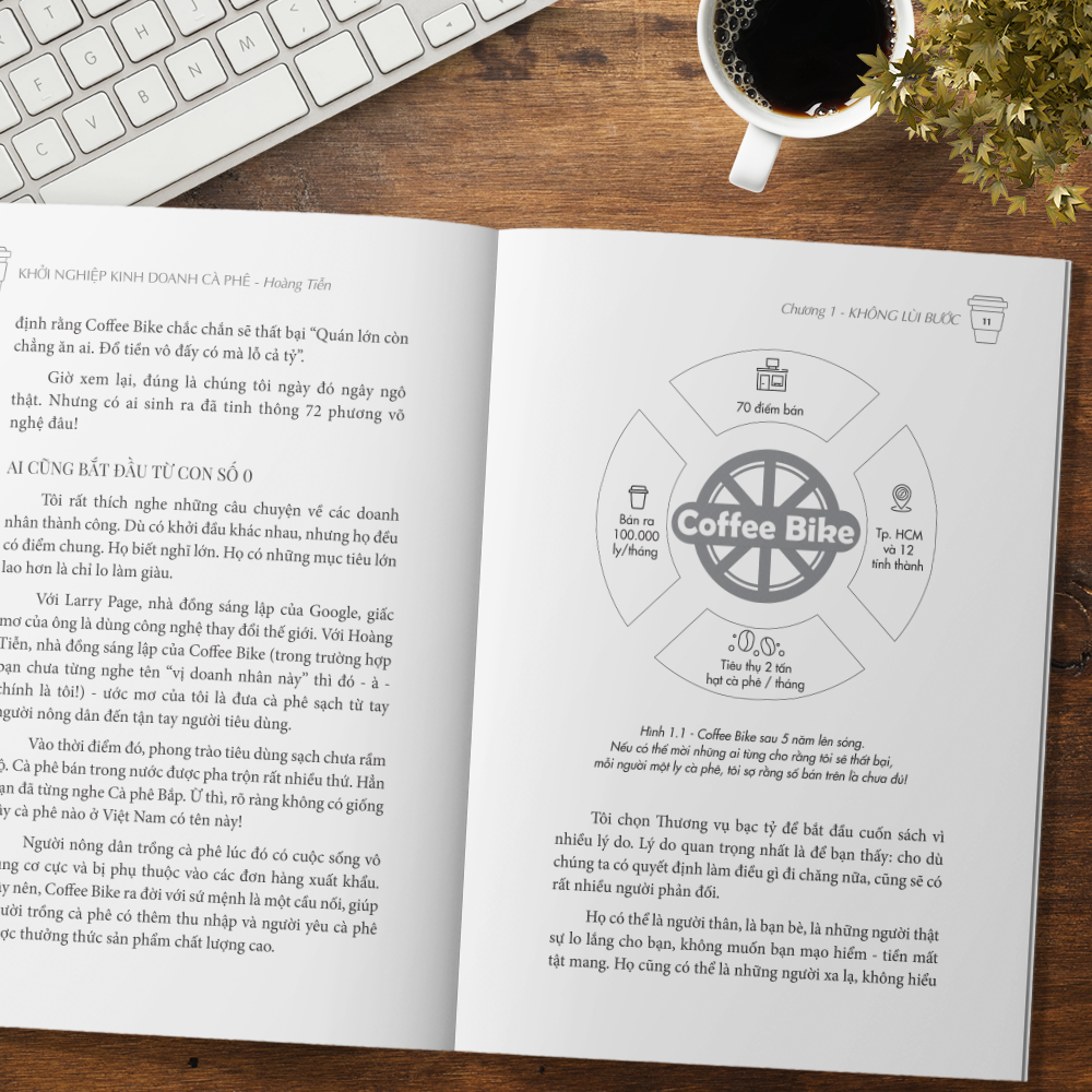 khởi nghiệp kinh doanh cà phê - 8 bước xây dựng thành công từ con số 0 - Ảnh 7