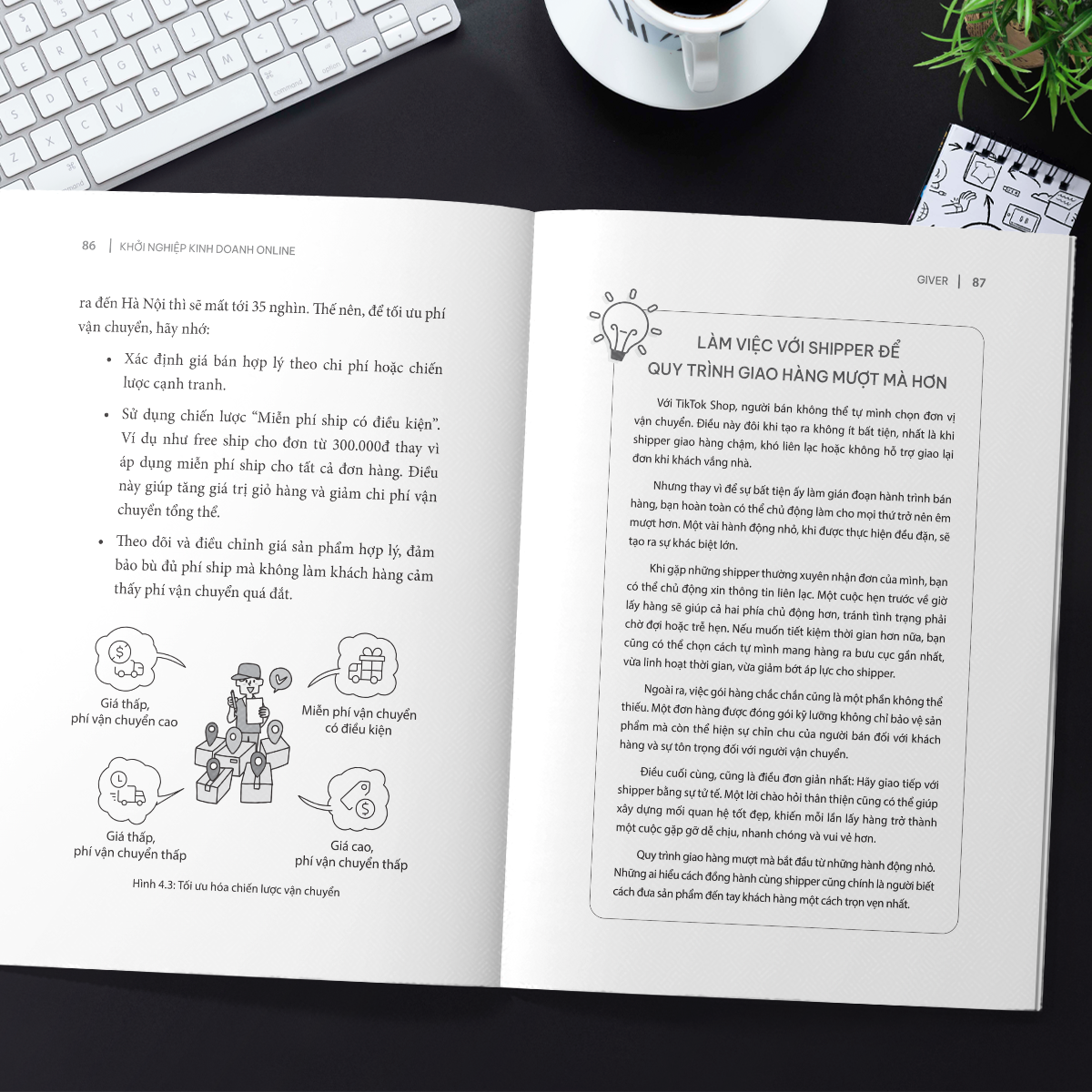 Khởi Nghiệp Kinh Doanh Online - Bán Hàng Hiệu Quả Trên TikTok - Ảnh 7