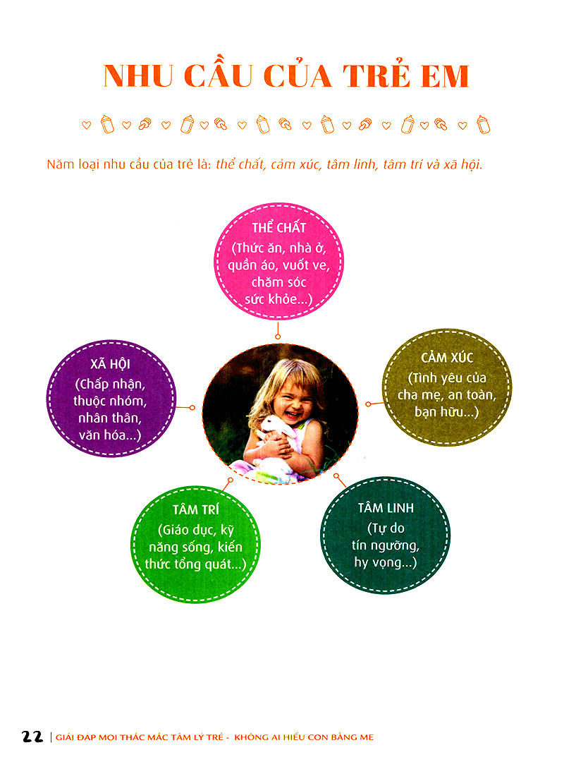 không ai hiểu con bằng mẹ - Ảnh 17