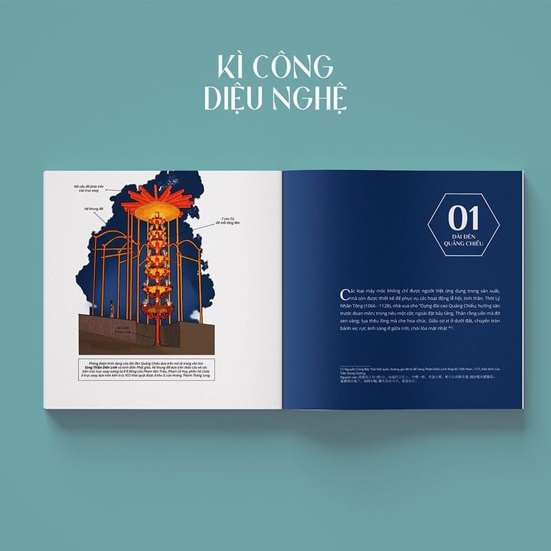 Kì Công Diệu Nghệ - Một Số Kĩ Thuật Và Công Nghệ Trên Dải Đất Hình Chữ S Trước Thế Kỉ XX - Ảnh 11