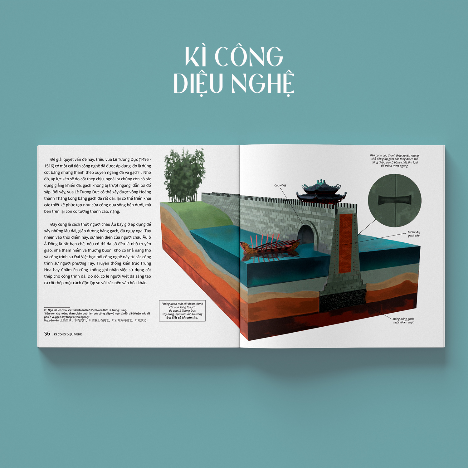 Kì Công Diệu Nghệ - Một Số Kĩ Thuật Và Công Nghệ Trên Dải Đất Hình Chữ S Trước Thế Kỉ XX - Ảnh 4