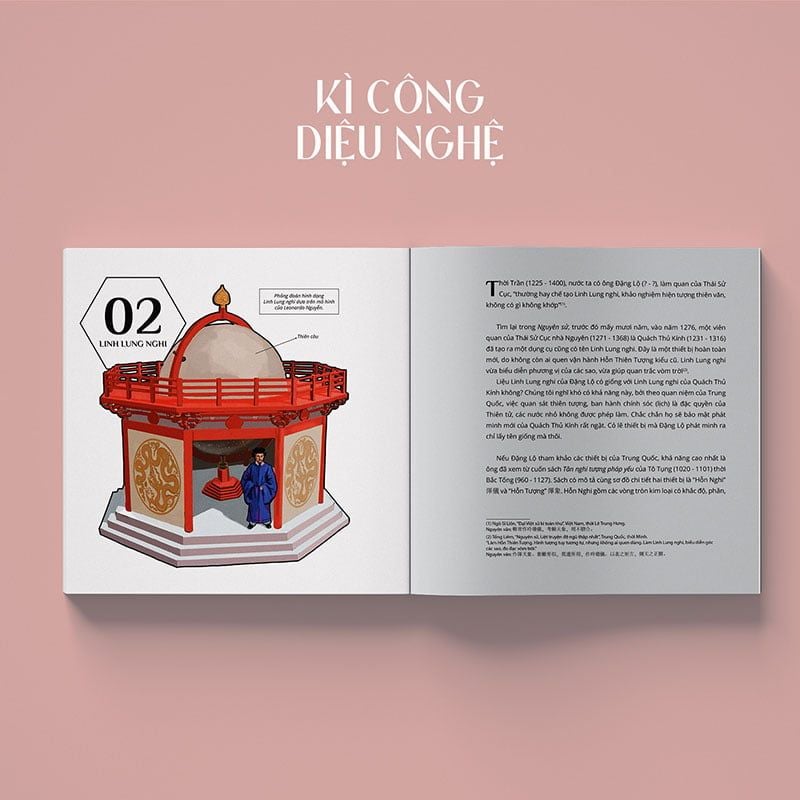 Kì Công Diệu Nghệ - Một Số Kĩ Thuật Và Công Nghệ Trên Dải Đất Hình Chữ S Trước Thế Kỉ XX - Ảnh 8