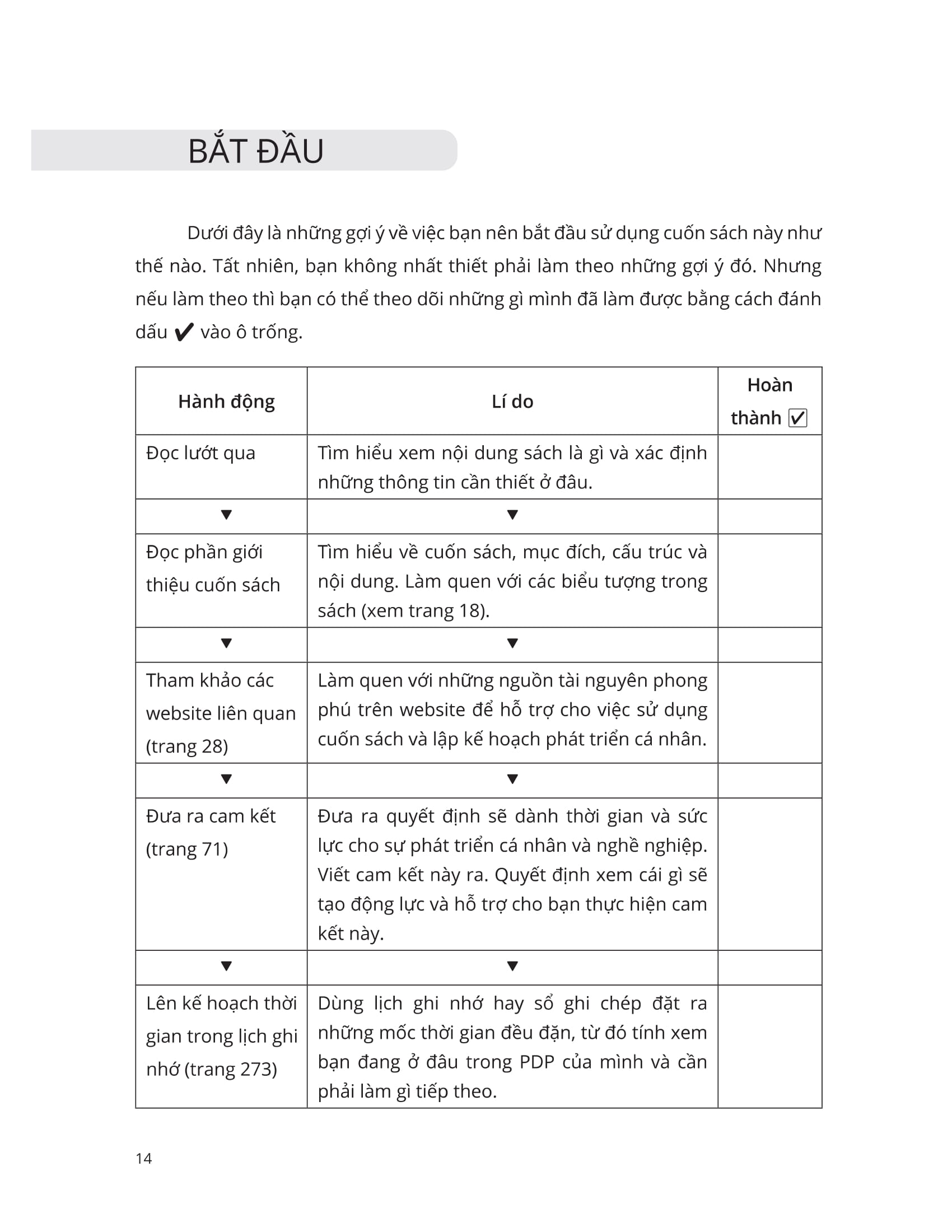 Kĩ Năng Để Thành Công - Phát Triển Cá Nhân Và Nâng Tầm Sự Nghiệp - Ảnh 12