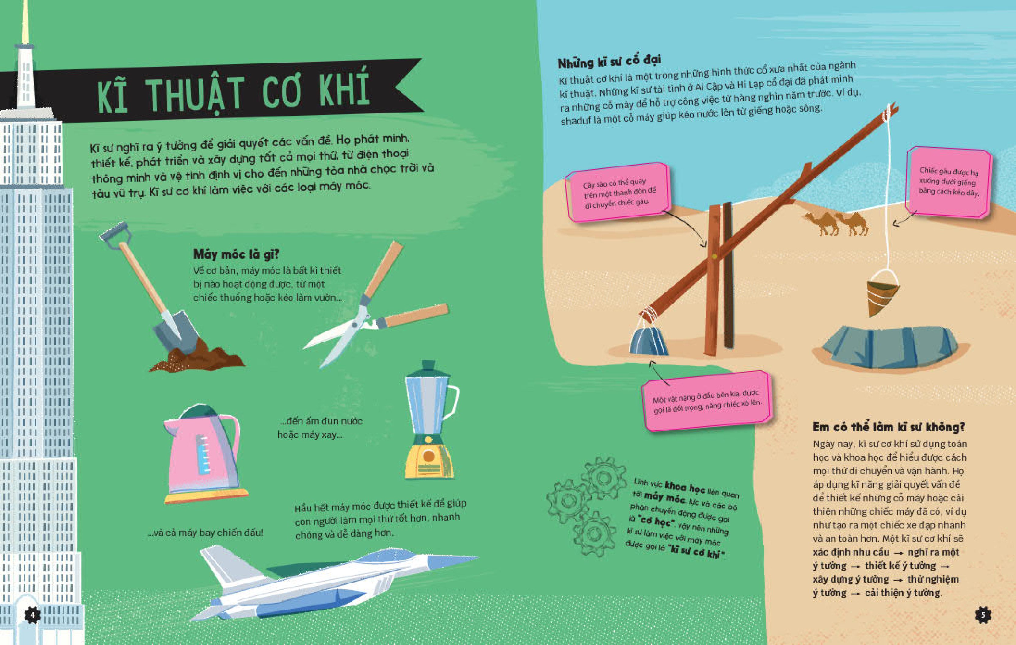 kĩ sư tương lai - stem - máy móc - Ảnh 4