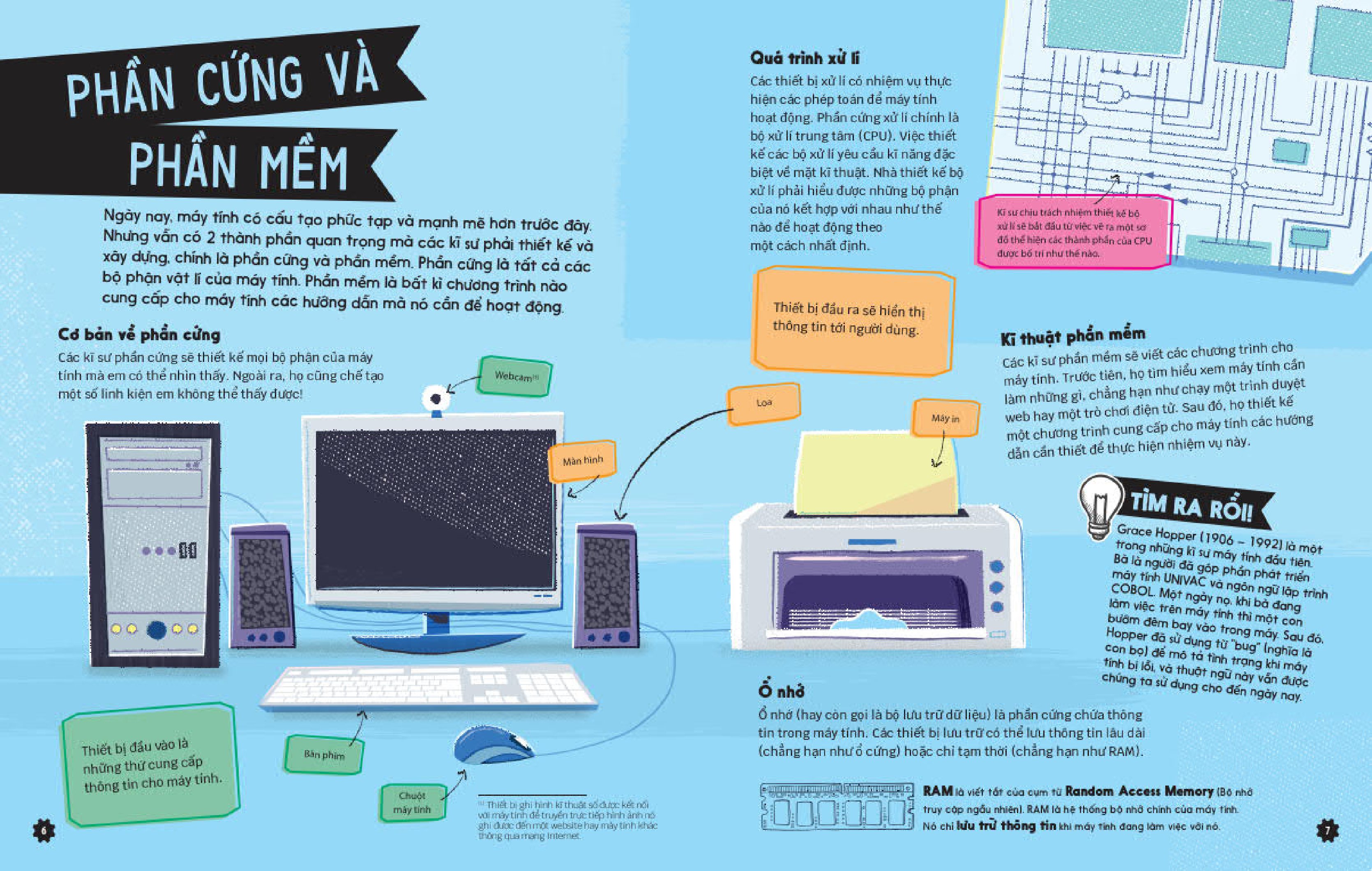 kĩ sư tương lai - stem - máy tính và robot - Ảnh 5