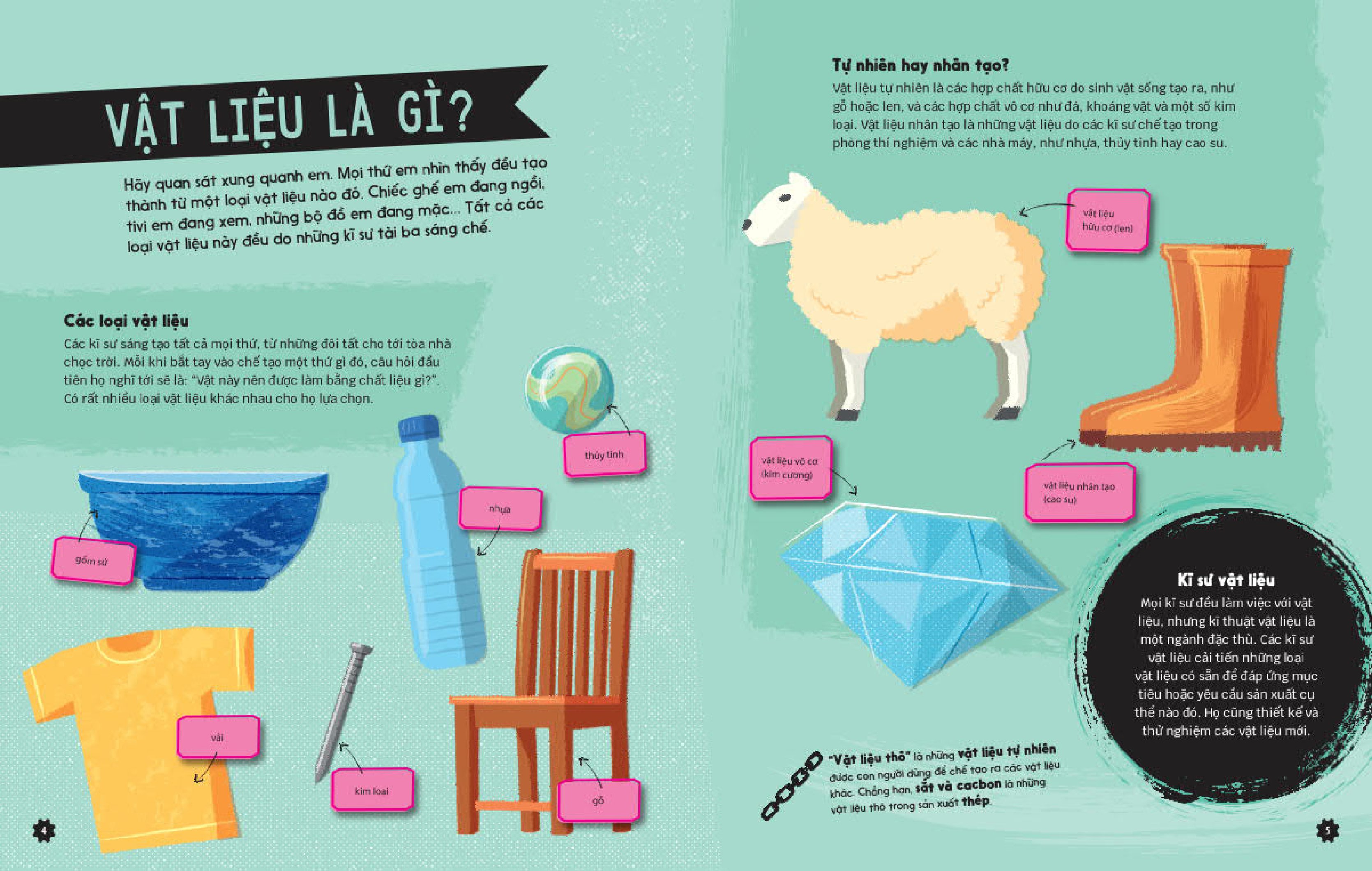 kĩ sư tương lai - stem - vật liệu - Ảnh 4