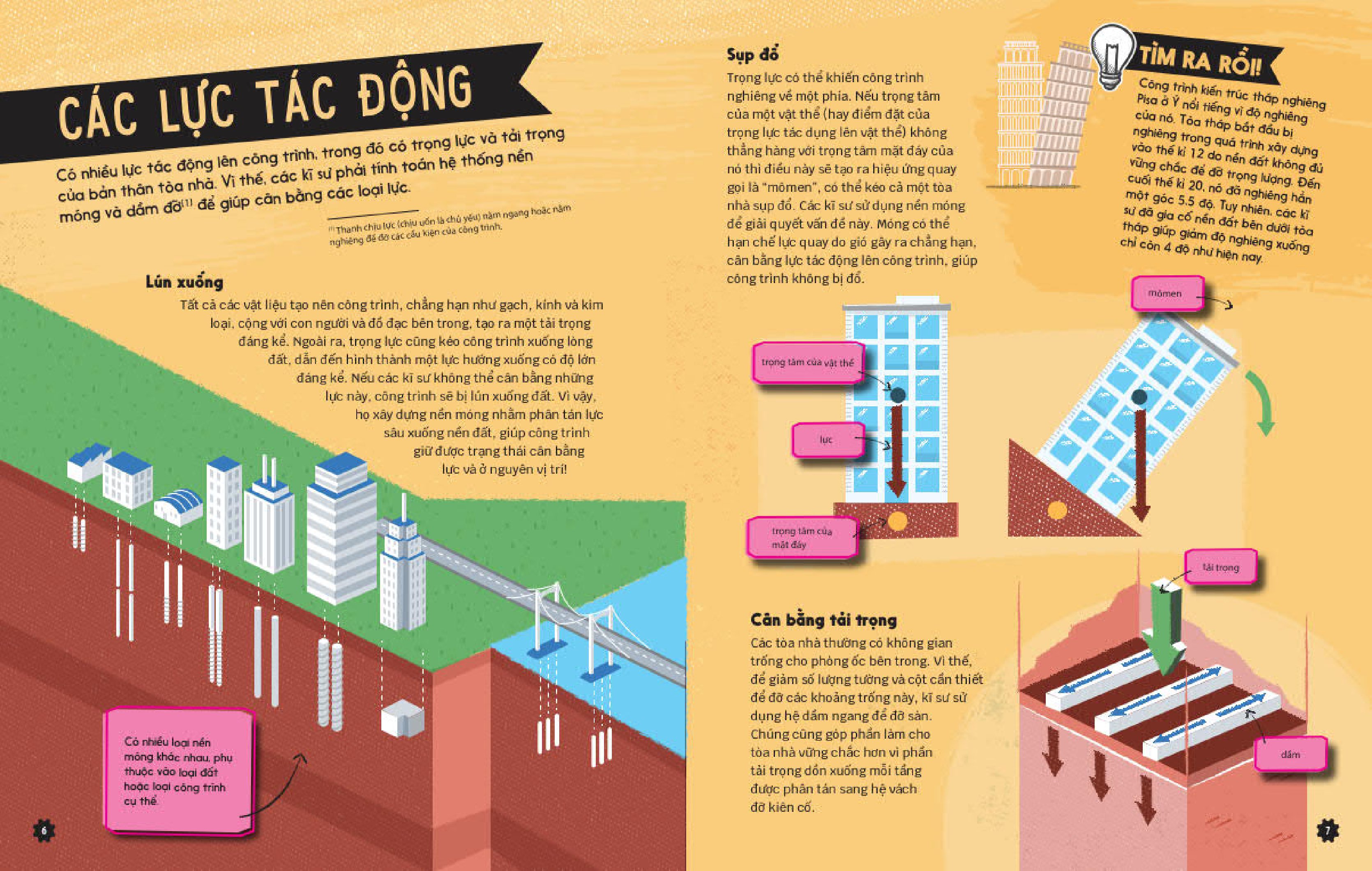 kĩ sư tương lai - stem - xây dựng và kết cấu - Ảnh 5