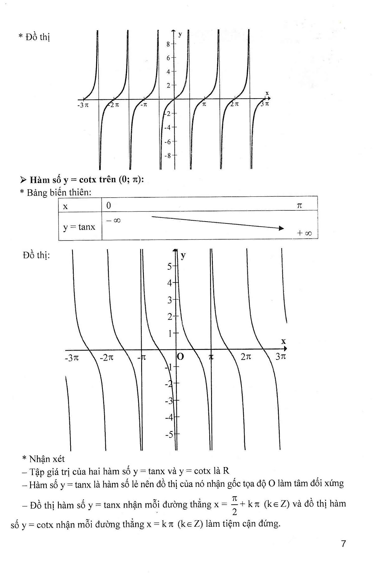 kĩ thuật giải nhanh bài toán hay và khó đại số 11 (dùng chung cho các bộ sgk hiện hành) - Ảnh 6