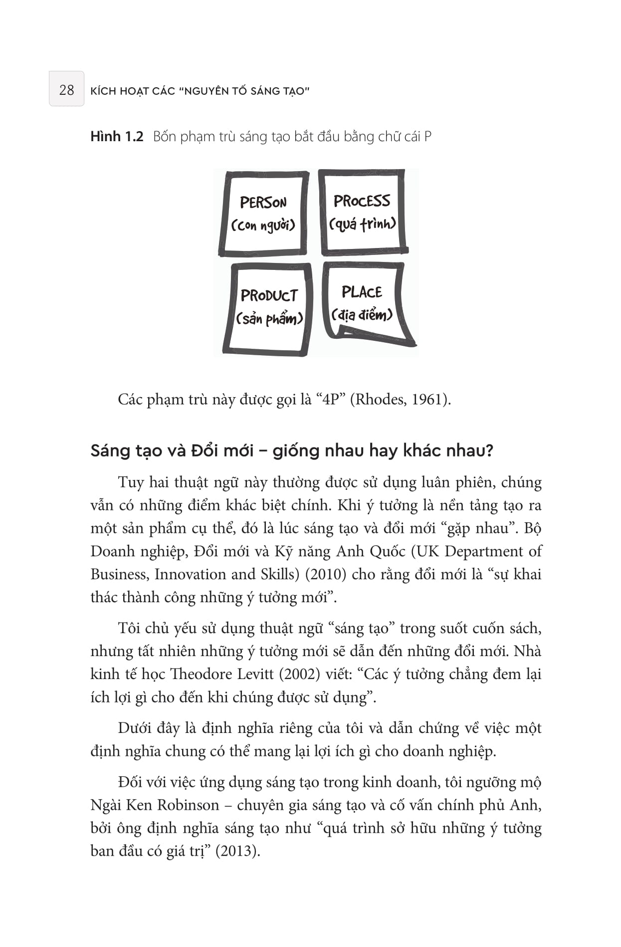 kích hoạt các "nguyên tố sáng tạo" để thành công trong kinh doanh - Ảnh 11