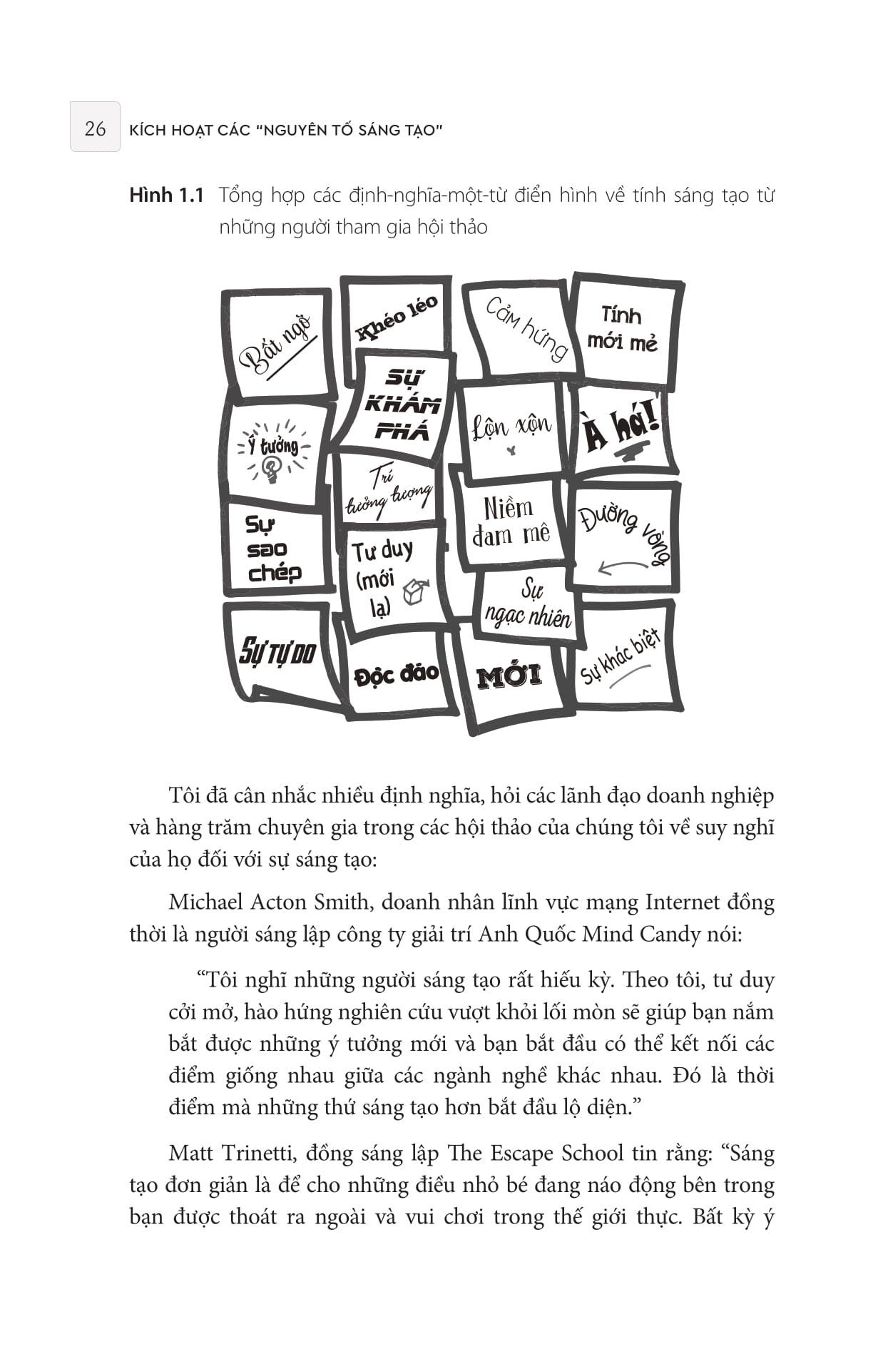 kích hoạt các "nguyên tố sáng tạo" để thành công trong kinh doanh - Ảnh 9
