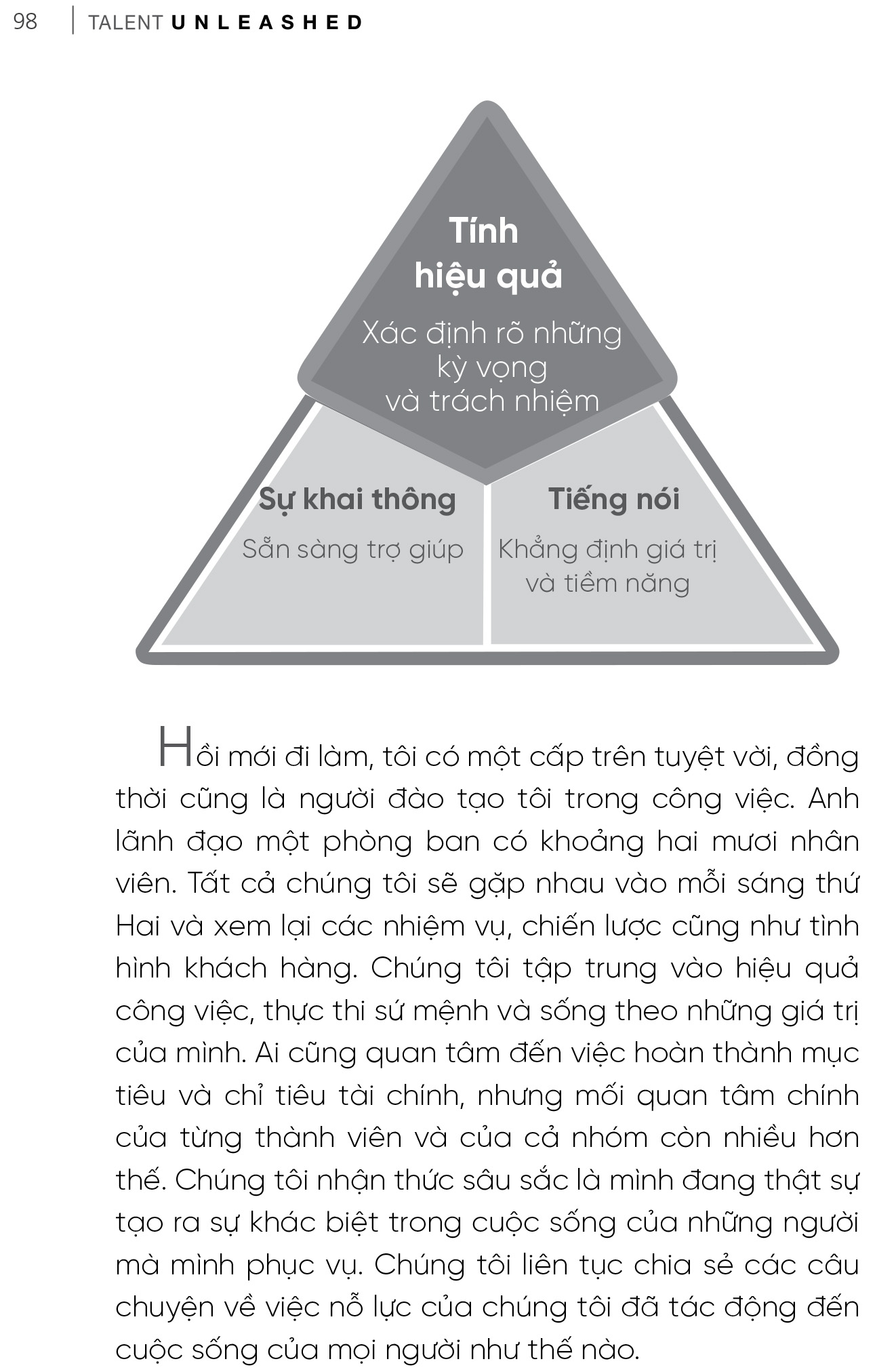 kích hoạt tiềm năng - talent unleashed - Ảnh 7