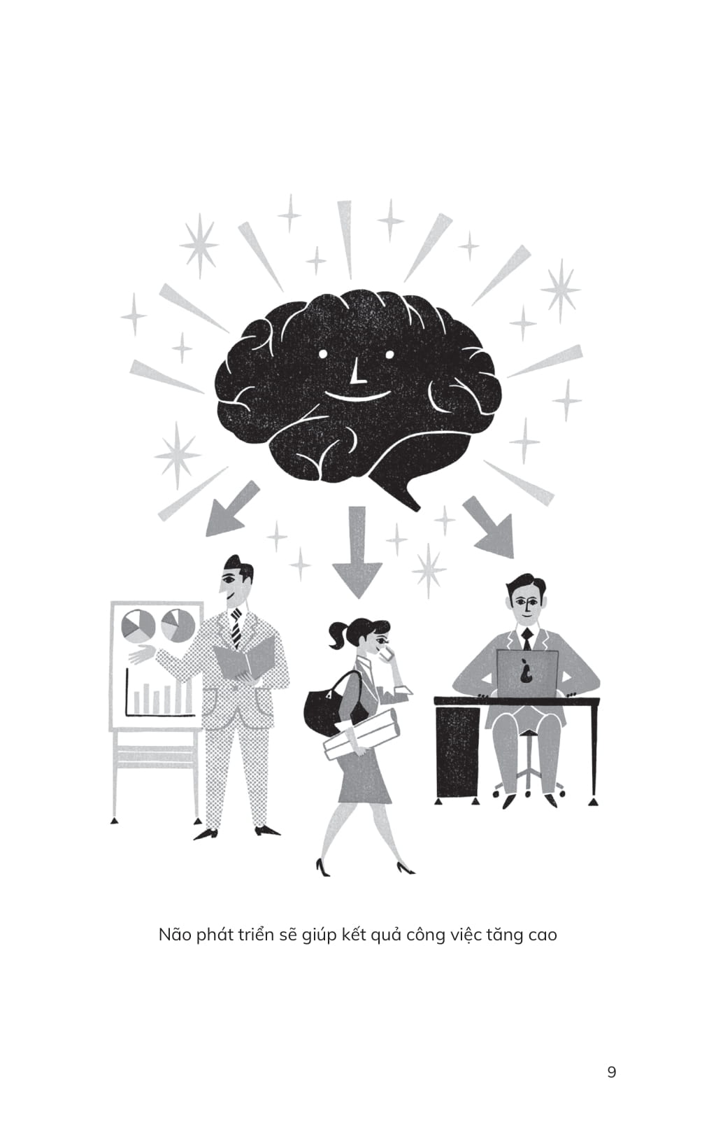 kích hoạt trí não - mở rộng bộ nhớ - Ảnh 8