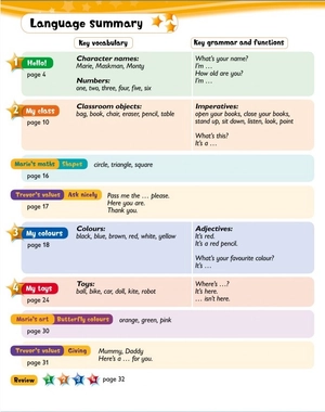 kid's box second edition class book with cd-rom starters - Ảnh 2