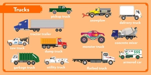 kids' picture show: vehicles - Ảnh 3