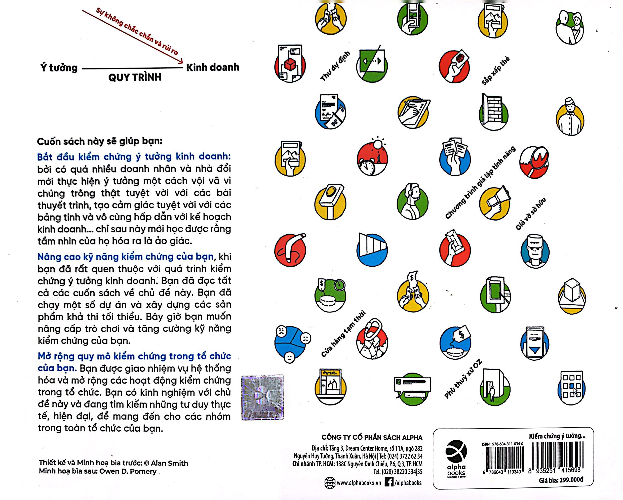 kiểm chứng ý tưởng kinh doanh - testing business ideas - Ảnh 7