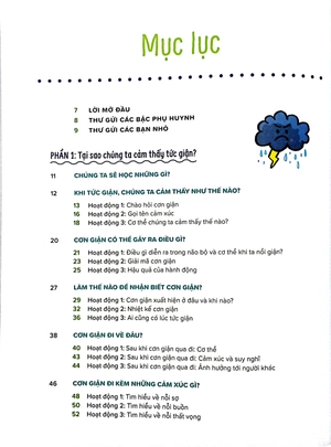 kiểm soát cơn tức giận - 50 hoạt động thú vị giúp bạn nhỏ giữ bình tĩnh và ứng phó với cơn giận một cách sáng suốt - Ảnh 3