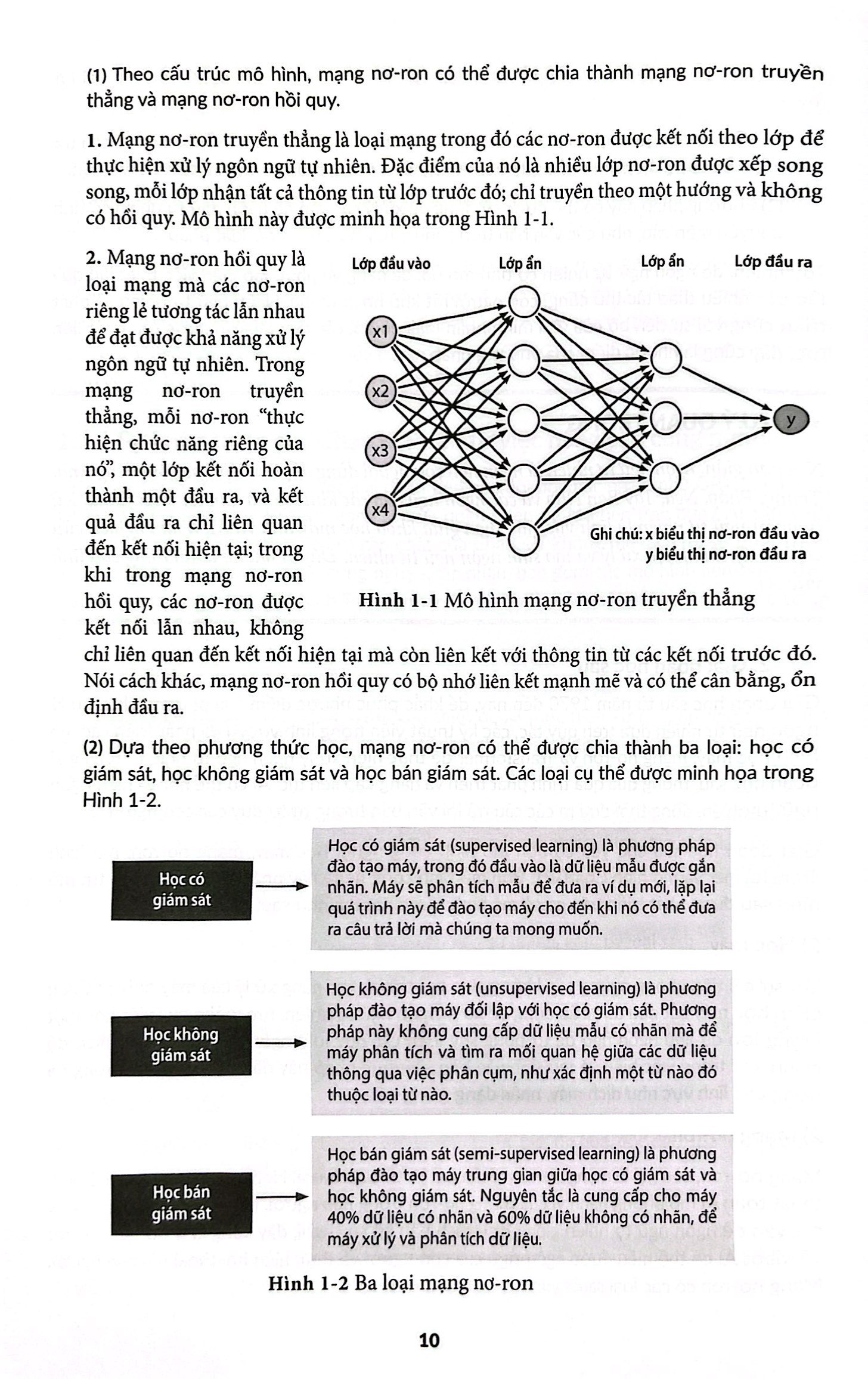 kiếm tiền cùng chatgpt - vào nghề chatgpt chỉ trong 5 giờ học - Ảnh 8