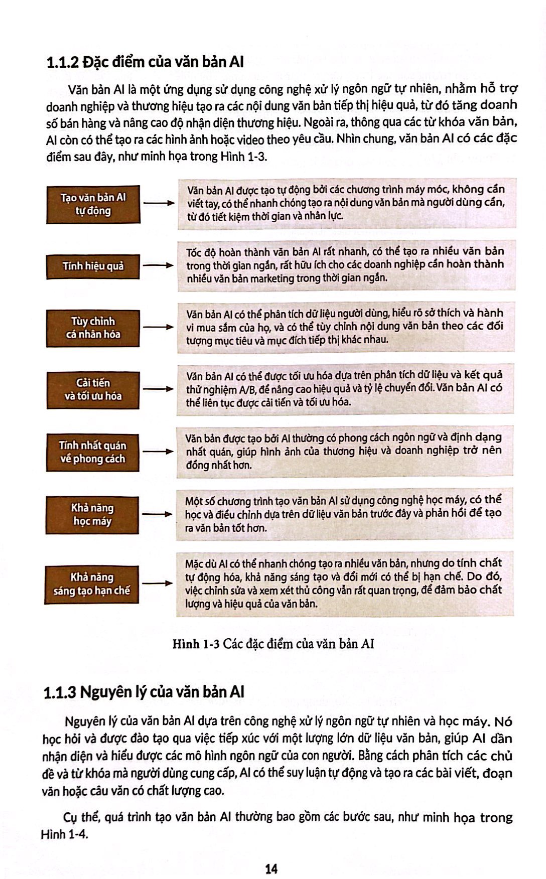 kiếm tiền cùng chatgpt - vào nghề đồ họa ai - Ảnh 9