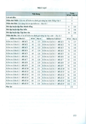 kiểm tra, đánh giá năng lực học sinh lớp 5 - môn tiếng việt 5 - học kì 1 - Ảnh 5