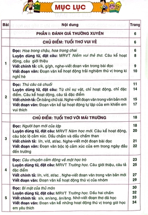 kiểm tra và đánh giá năng lực tiếng việt 3 - học kì 1 (theo chương trình giáo dục phổ thông 2018) - Ảnh 4