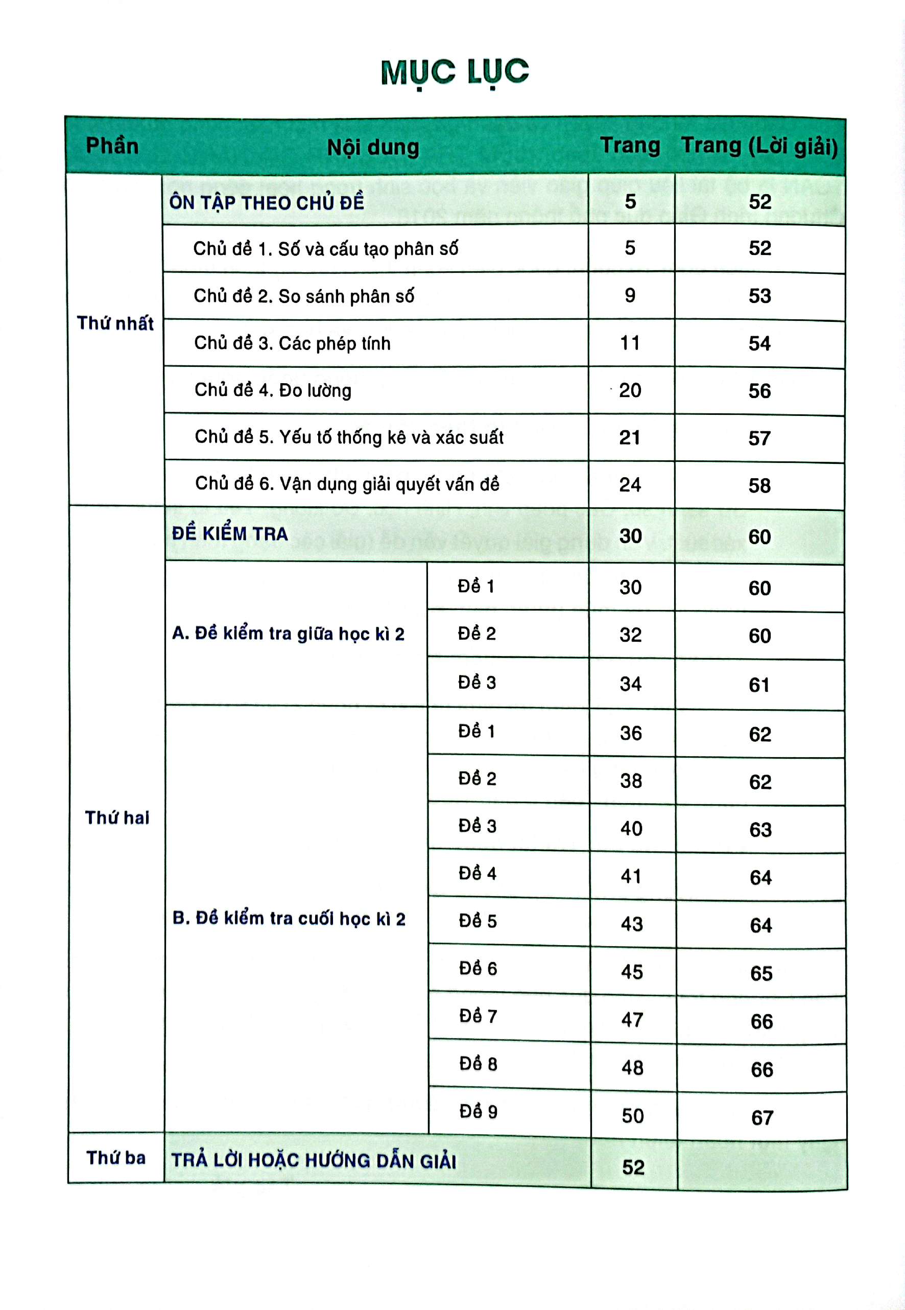 kiểm tra và đánh giá năng lực toán 4 - học kỳ 2 (biên soạn theo chương trình gdpt 2018) - Ảnh 4