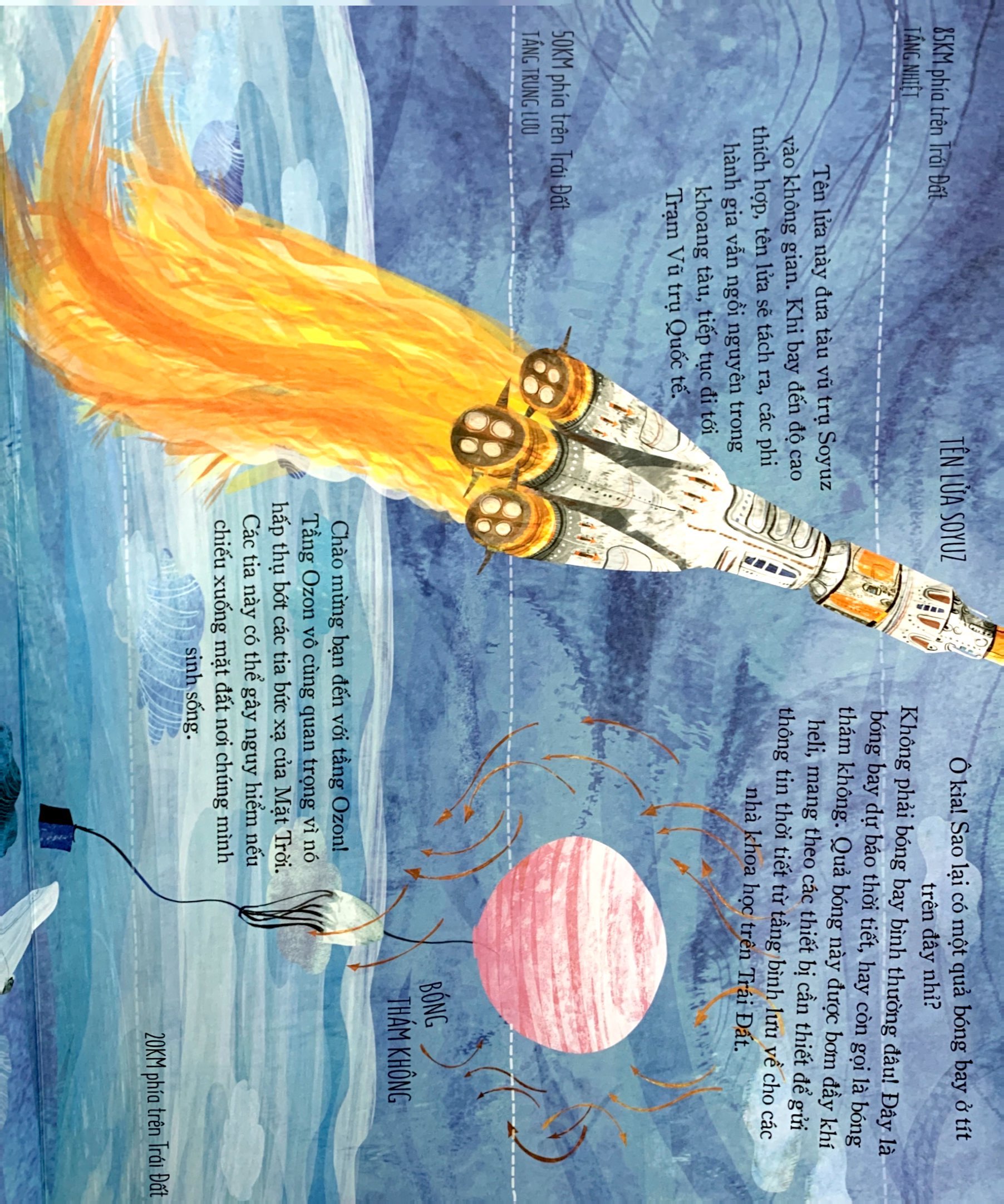 kiến thức bất tận - bầu trời vời vợi - Ảnh 6