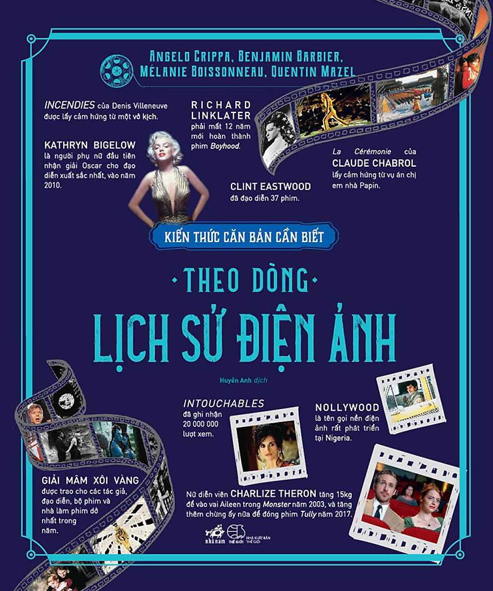 kiến thức căn bản cần biết - theo dòng lịch sử điện ảnh - Ảnh 2