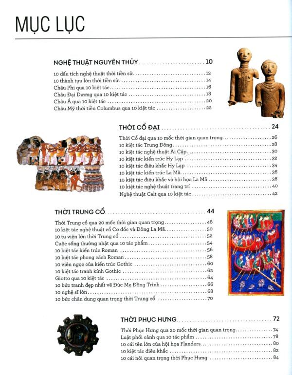 kiến thức căn bản cần biết - theo dòng lịch sử nghệ thuật - Ảnh 2